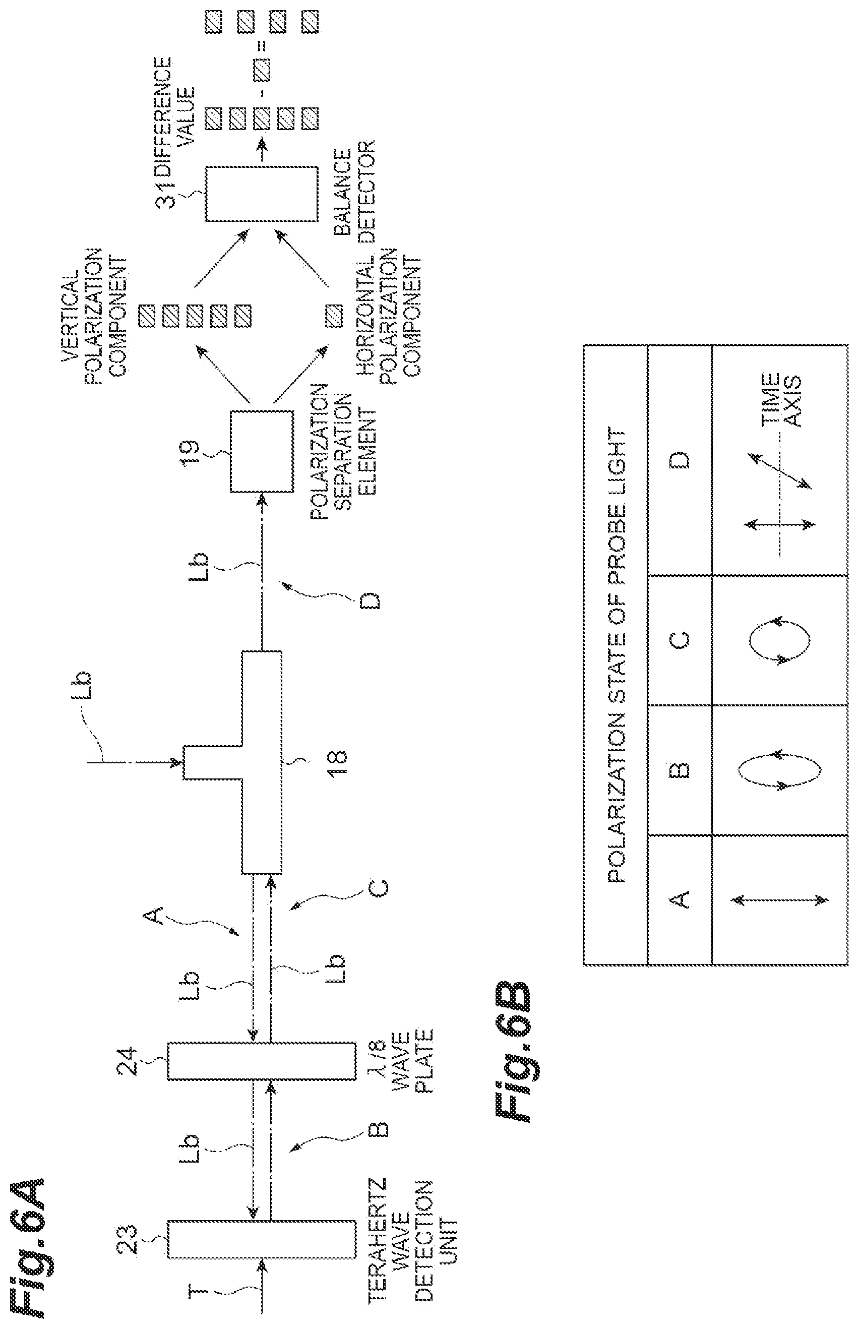 Patent US12492990 Figure 6 – Spectroscopic measurement device