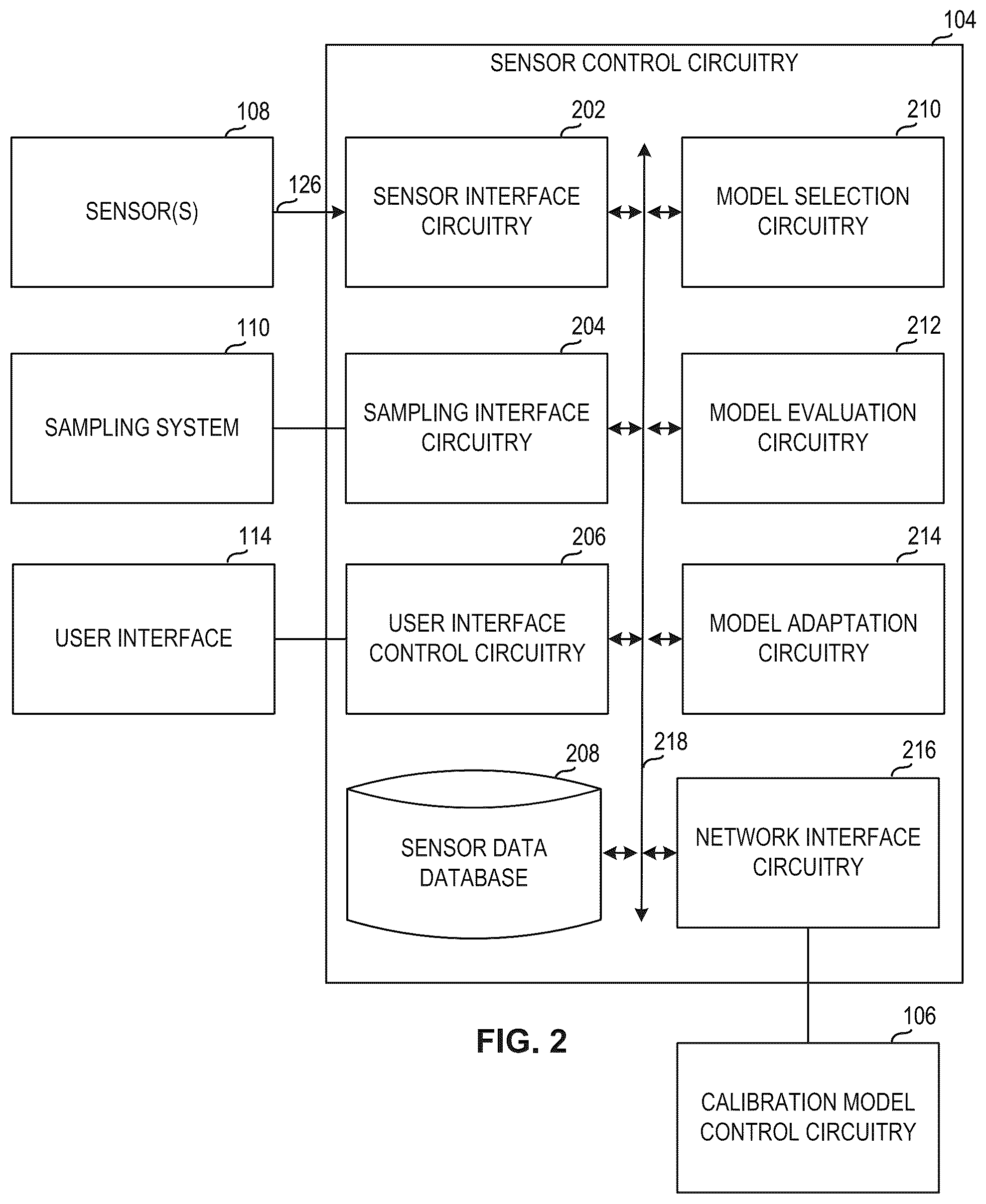 Patent US12492991 Figure 3 – Methods and apparatus to generate calibration models in a cloud environment