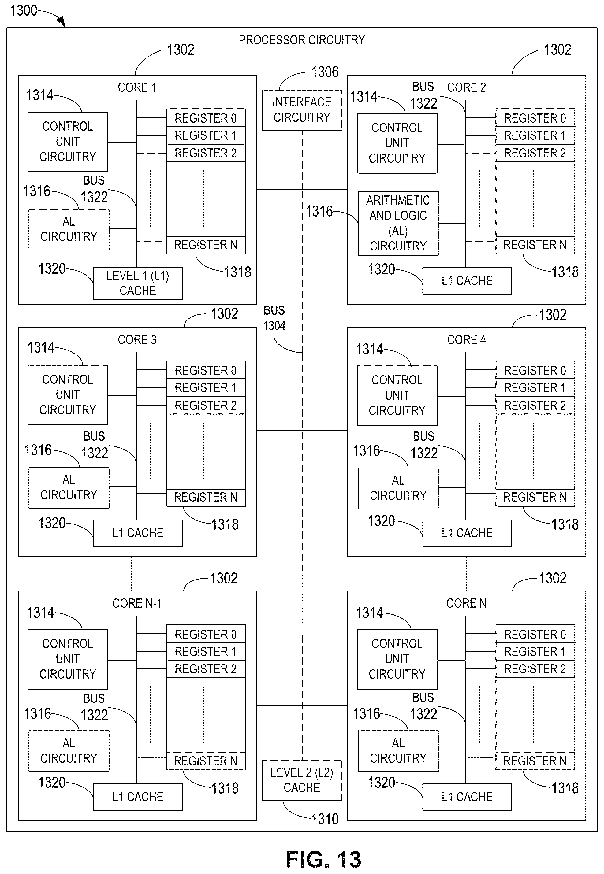 Patent US12492991 Figure 14 – Methods and apparatus to generate calibration models in a cloud environment