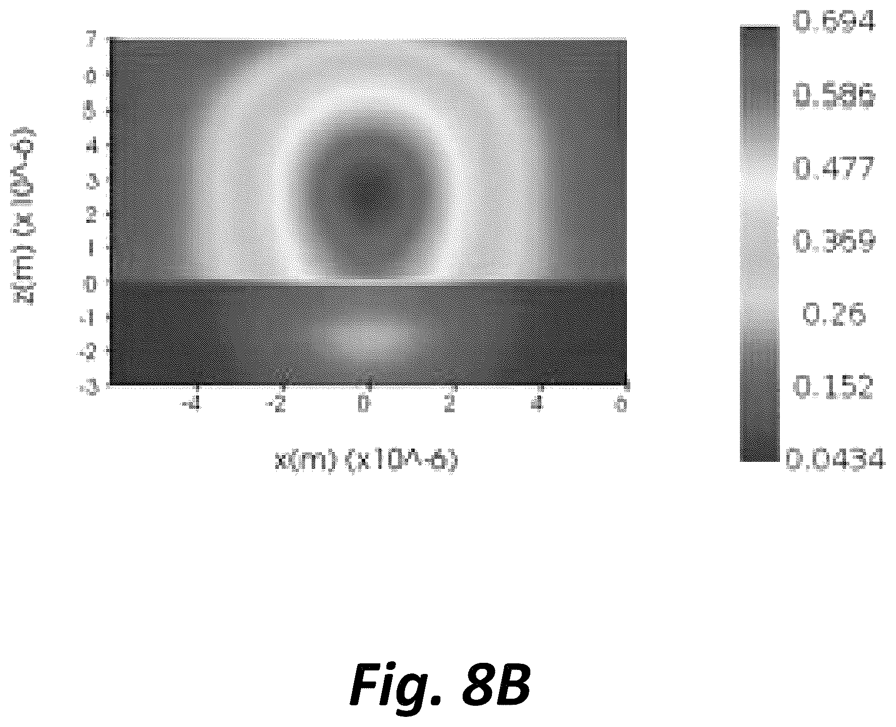 Patent US12492992 Figure 11 – Spectroscopy device incorporating a mid-infrared laser