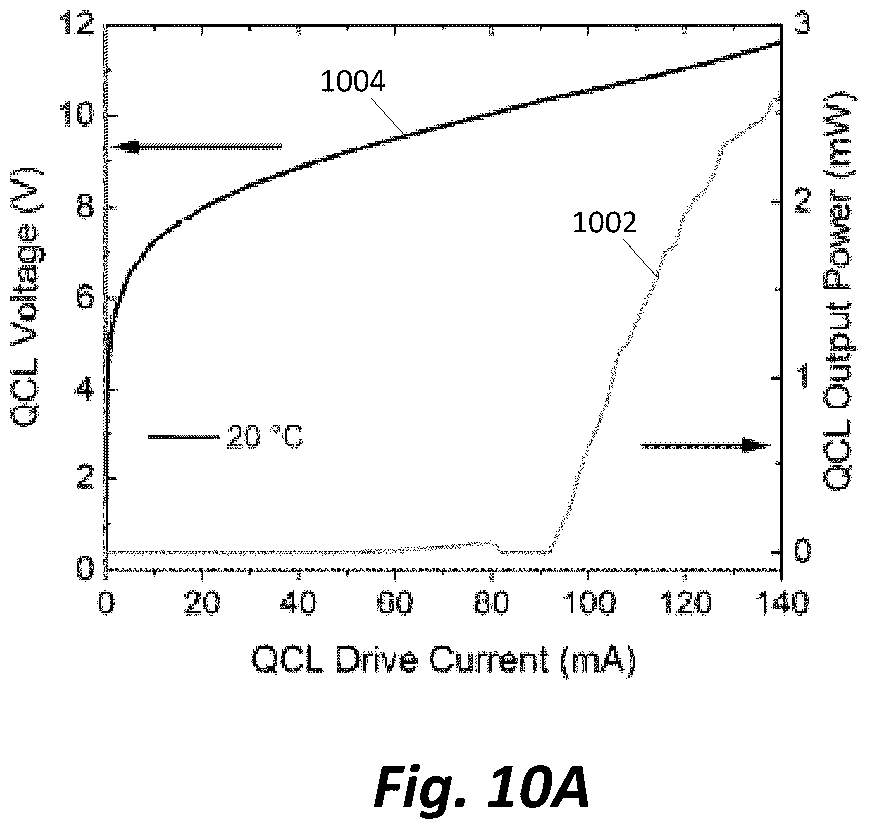 Patent US12492992 Figure 14 – Spectroscopy device incorporating a mid-infrared laser