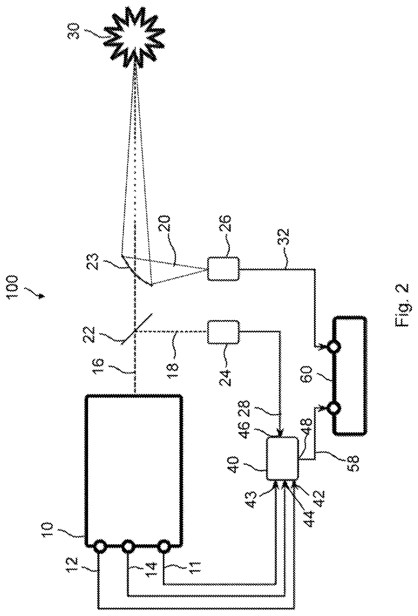 Patent US12492993 Figure 2 – Optical device having a trigger unit, trigger unit, and method for capturing infrared absorption spectra