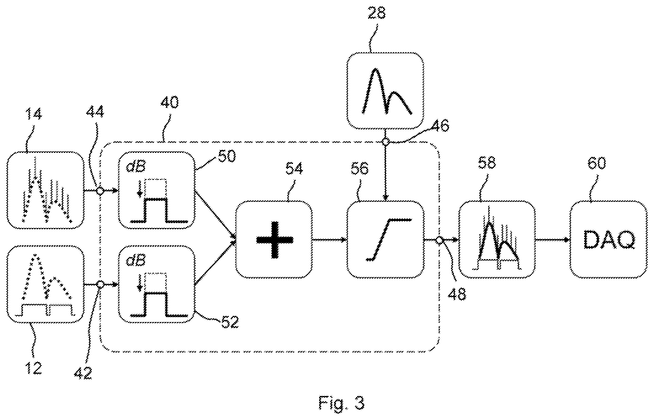 Patent US12492993 Figure 3 – Optical device having a trigger unit, trigger unit, and method for capturing infrared absorption spectra