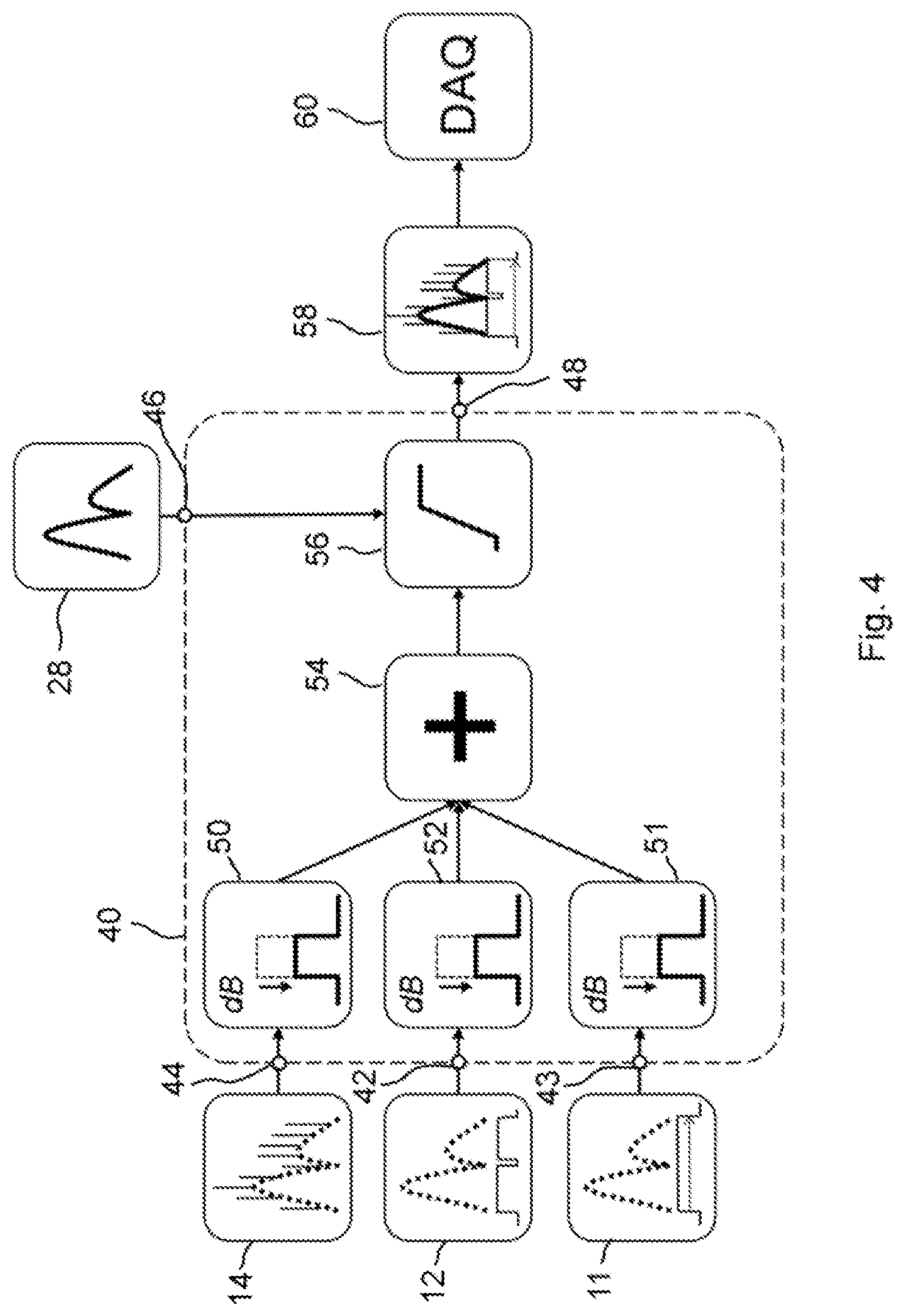 Patent US12492993 Figure 4 – Optical device having a trigger unit, trigger unit, and method for capturing infrared absorption spectra