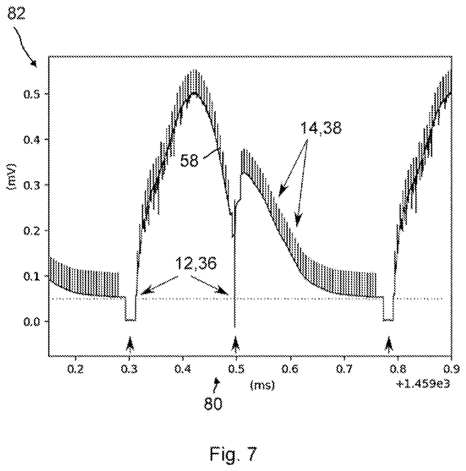 Patent US12492993 Figure 7 – Optical device having a trigger unit, trigger unit, and method for capturing infrared absorption spectra