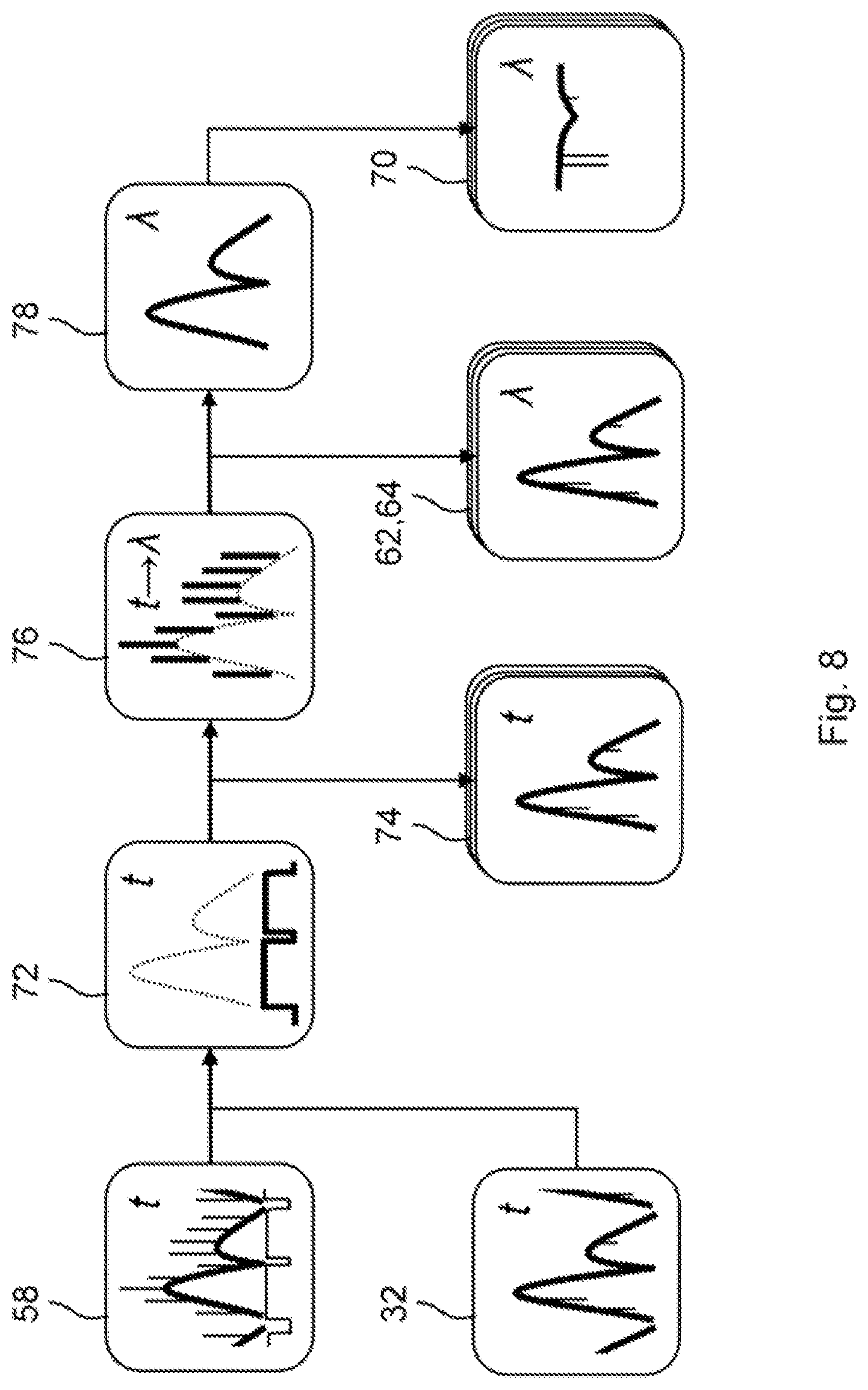 Patent US12492993 Figure 8 – Optical device having a trigger unit, trigger unit, and method for capturing infrared absorption spectra