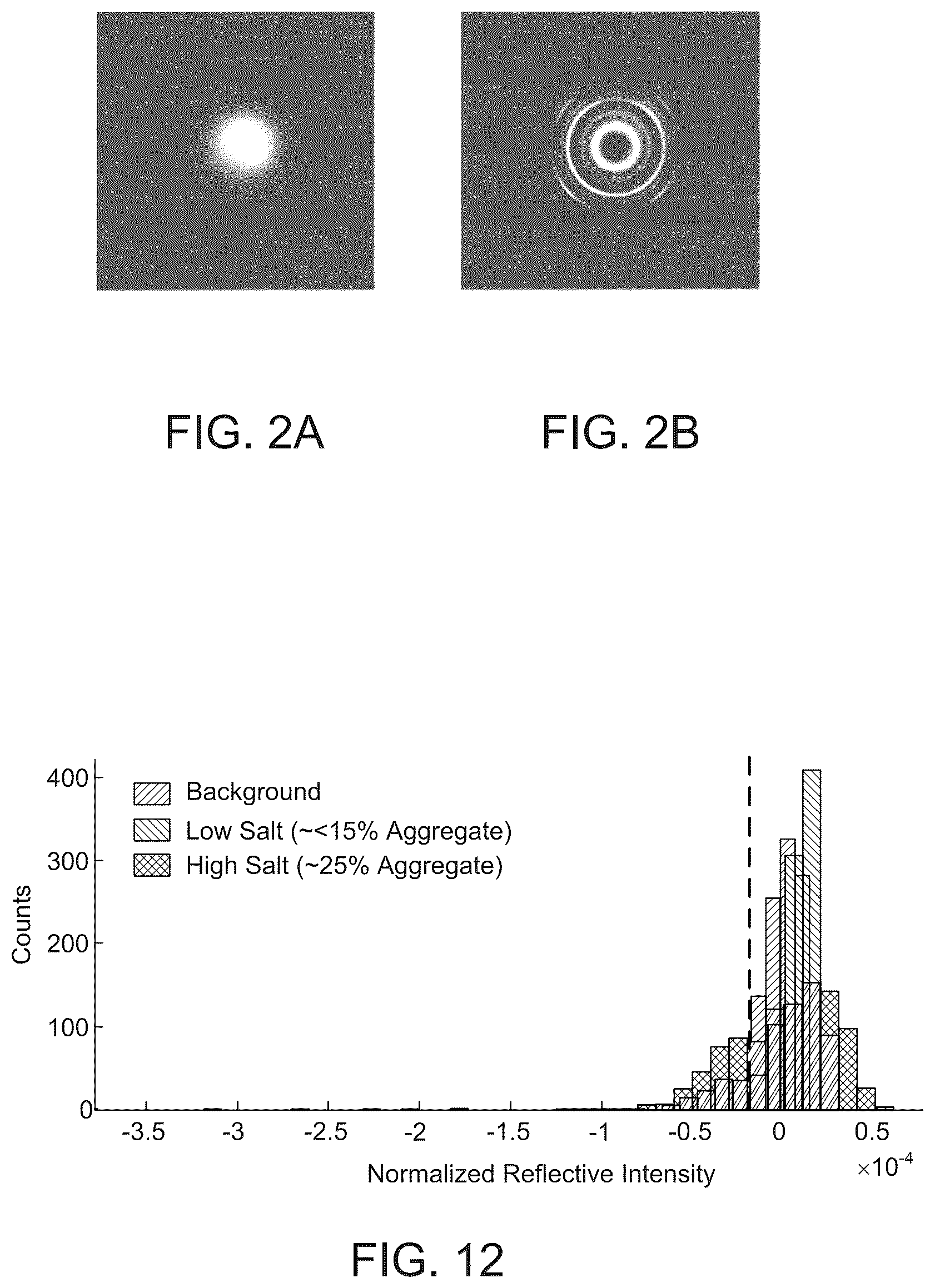 Patent US12492994 Figure 2 – Fabry perot interferometry for measuring cell viability