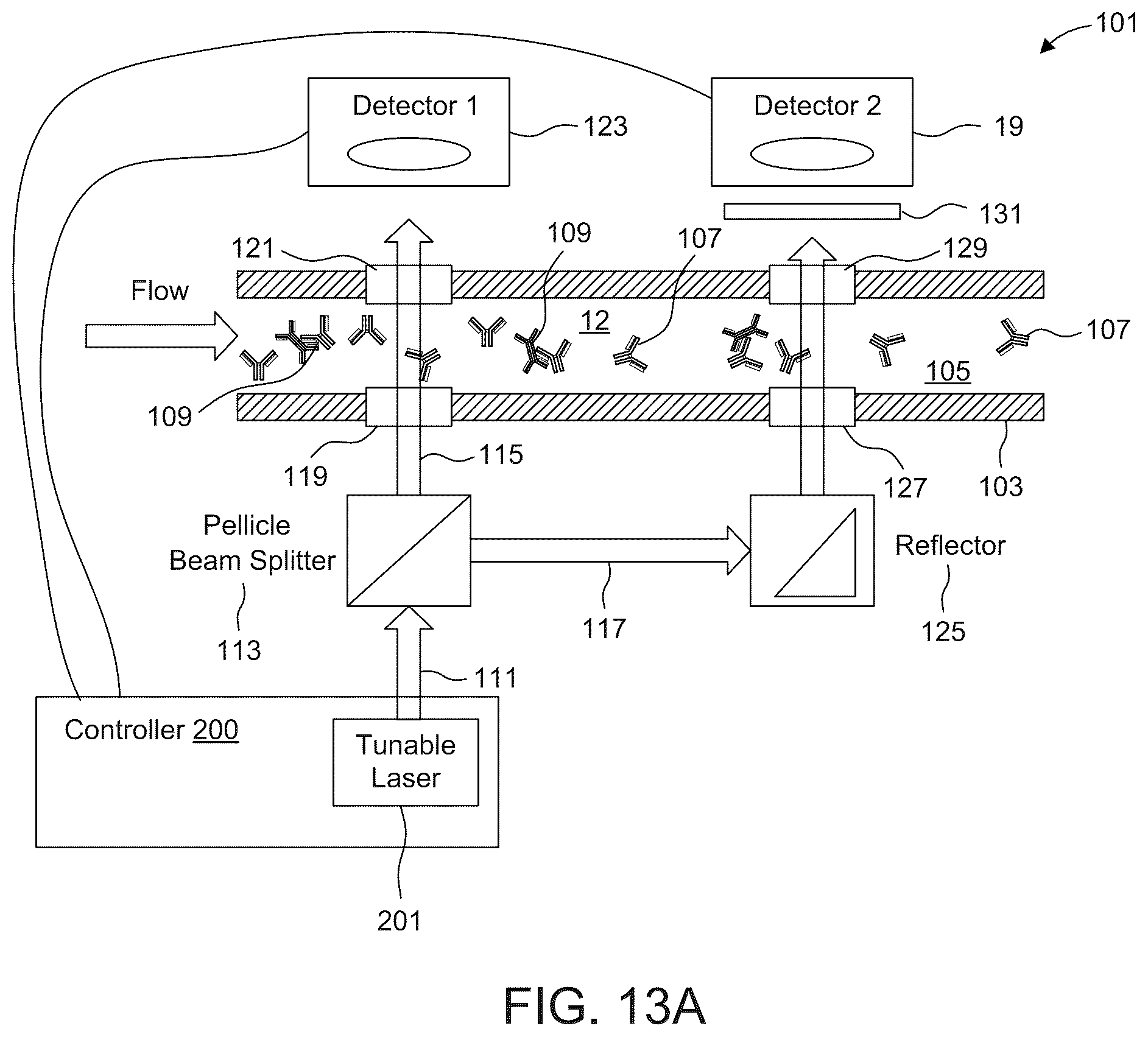 Patent US12492994 Figure 9 – Fabry perot interferometry for measuring cell viability