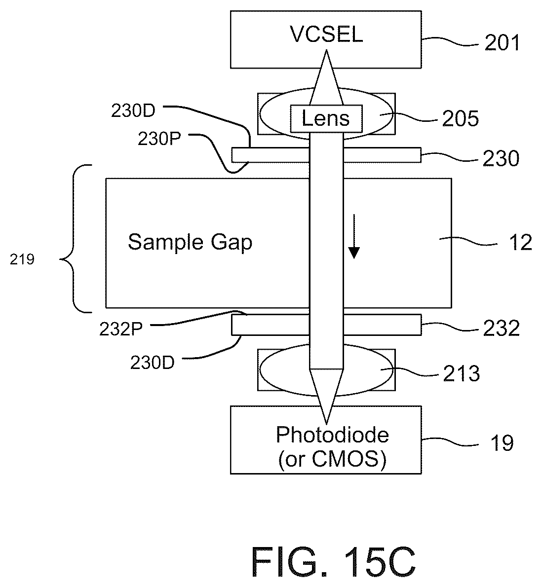 Patent US12492994 Figure 12 – Fabry perot interferometry for measuring cell viability