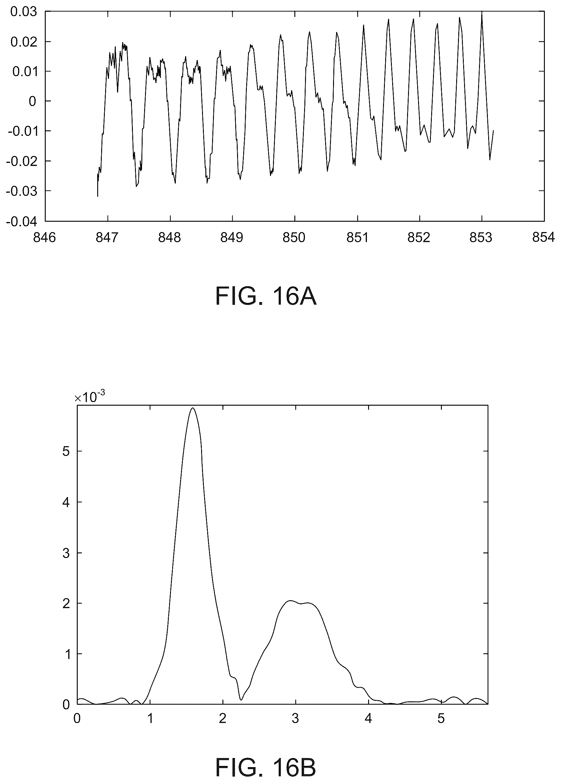 Patent US12492994 Figure 13 – Fabry perot interferometry for measuring cell viability