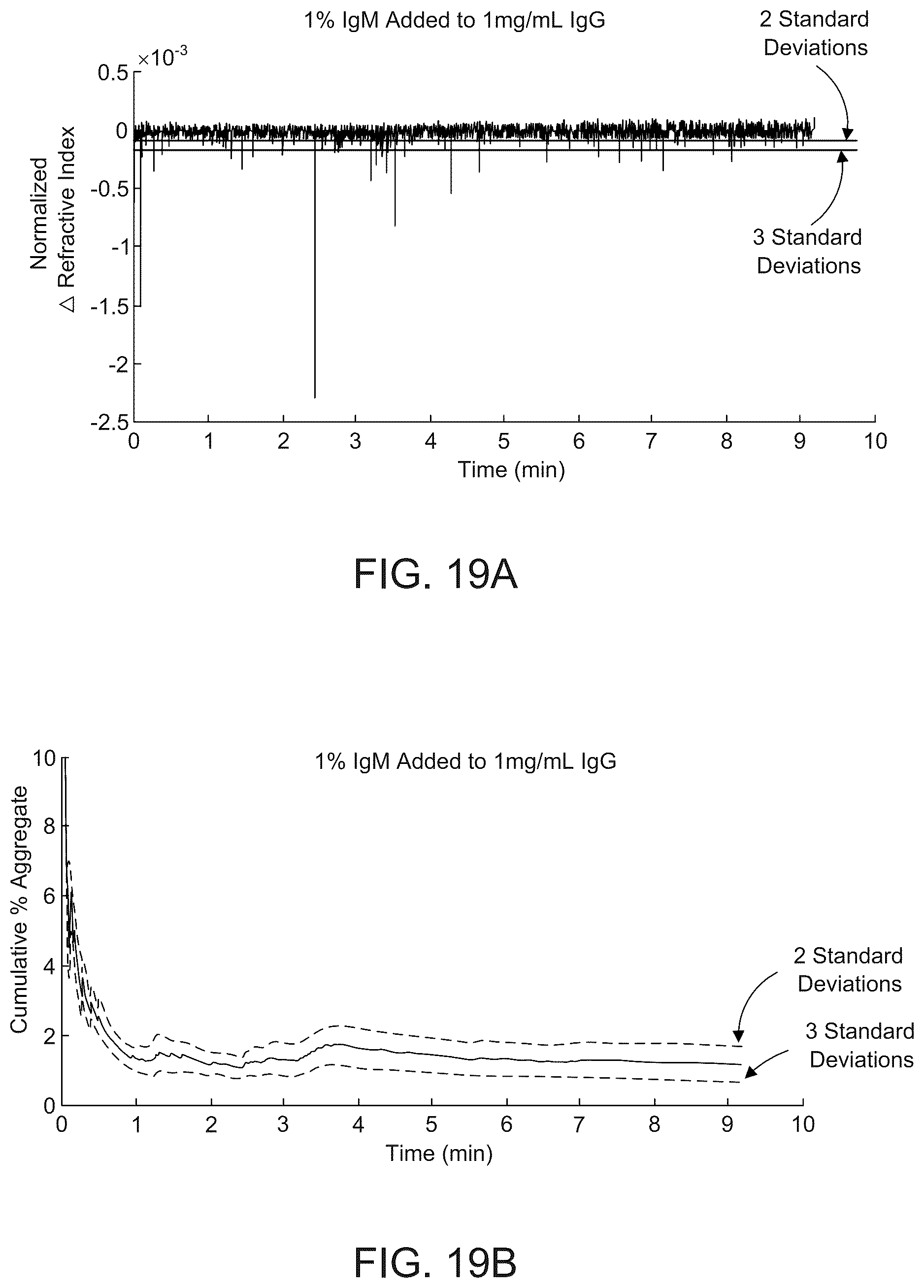Patent US12492994 Figure 15 – Fabry perot interferometry for measuring cell viability