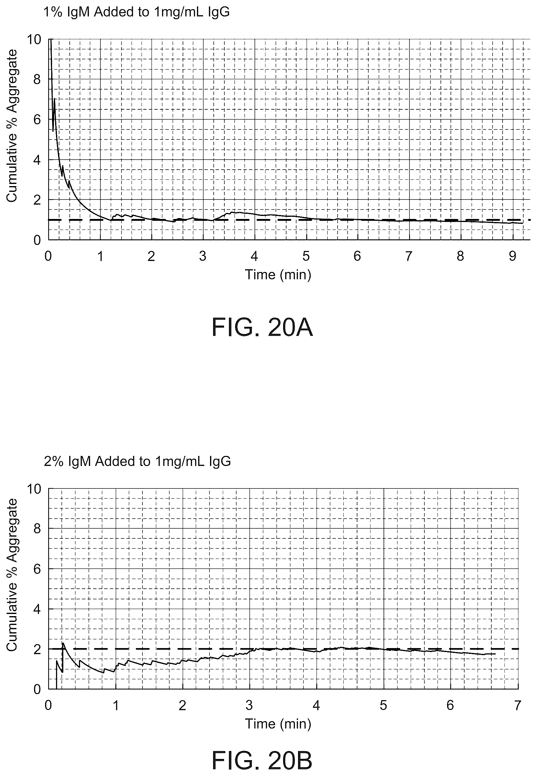 Patent US12492994 Figure 16 – Fabry perot interferometry for measuring cell viability