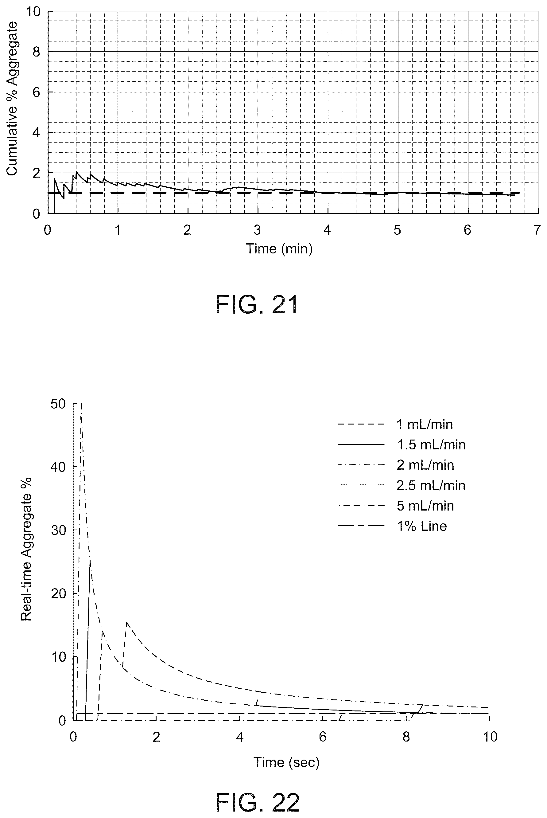 Patent US12492994 Figure 17 – Fabry perot interferometry for measuring cell viability