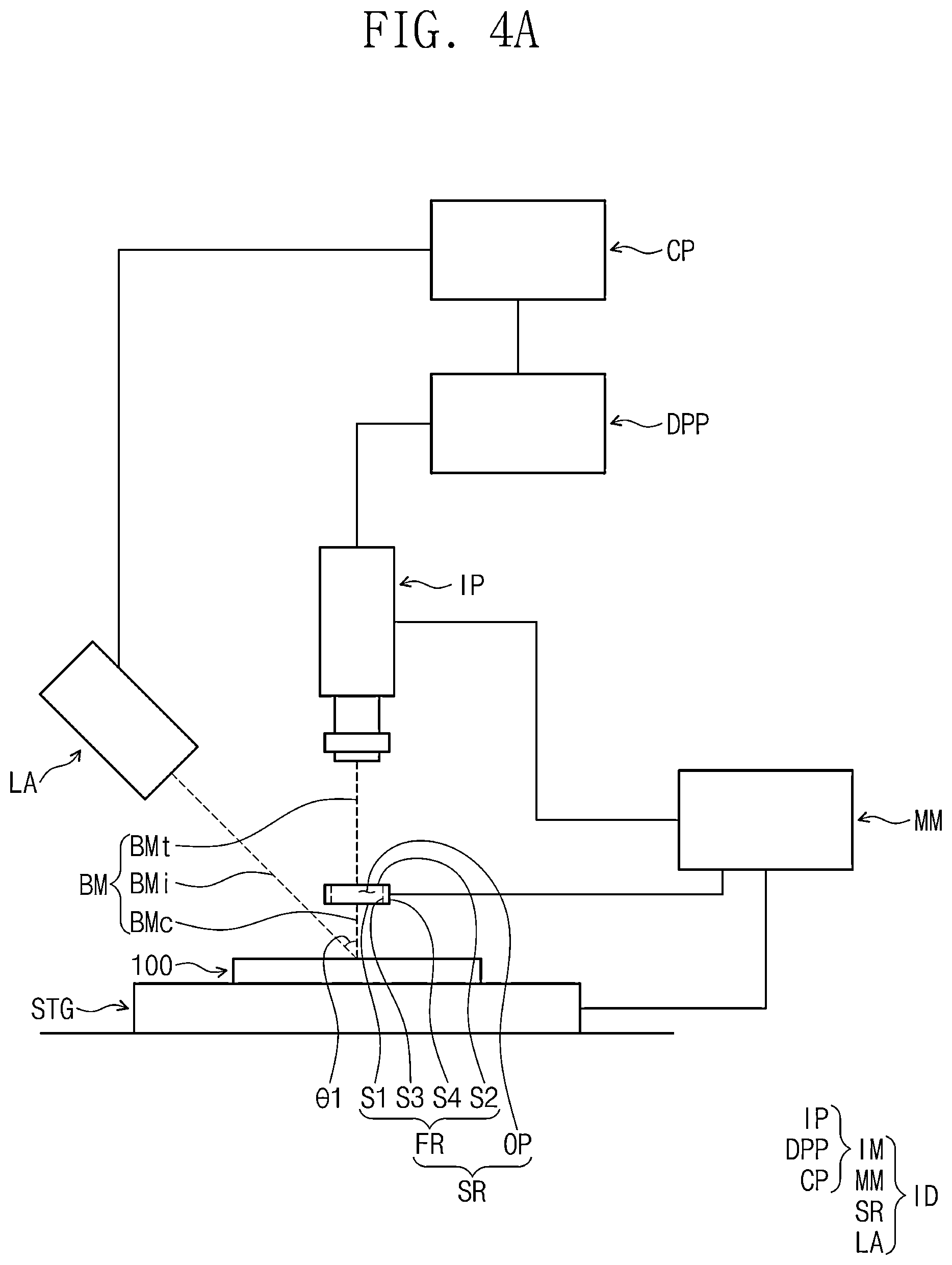 Patent US12492997 Figure 3 – Inspection apparatus and method