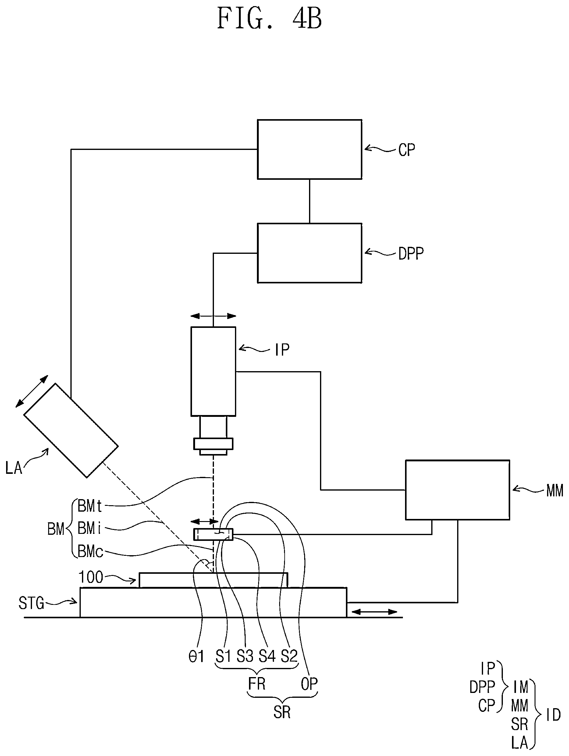 Patent US12492997 Figure 4 – Inspection apparatus and method