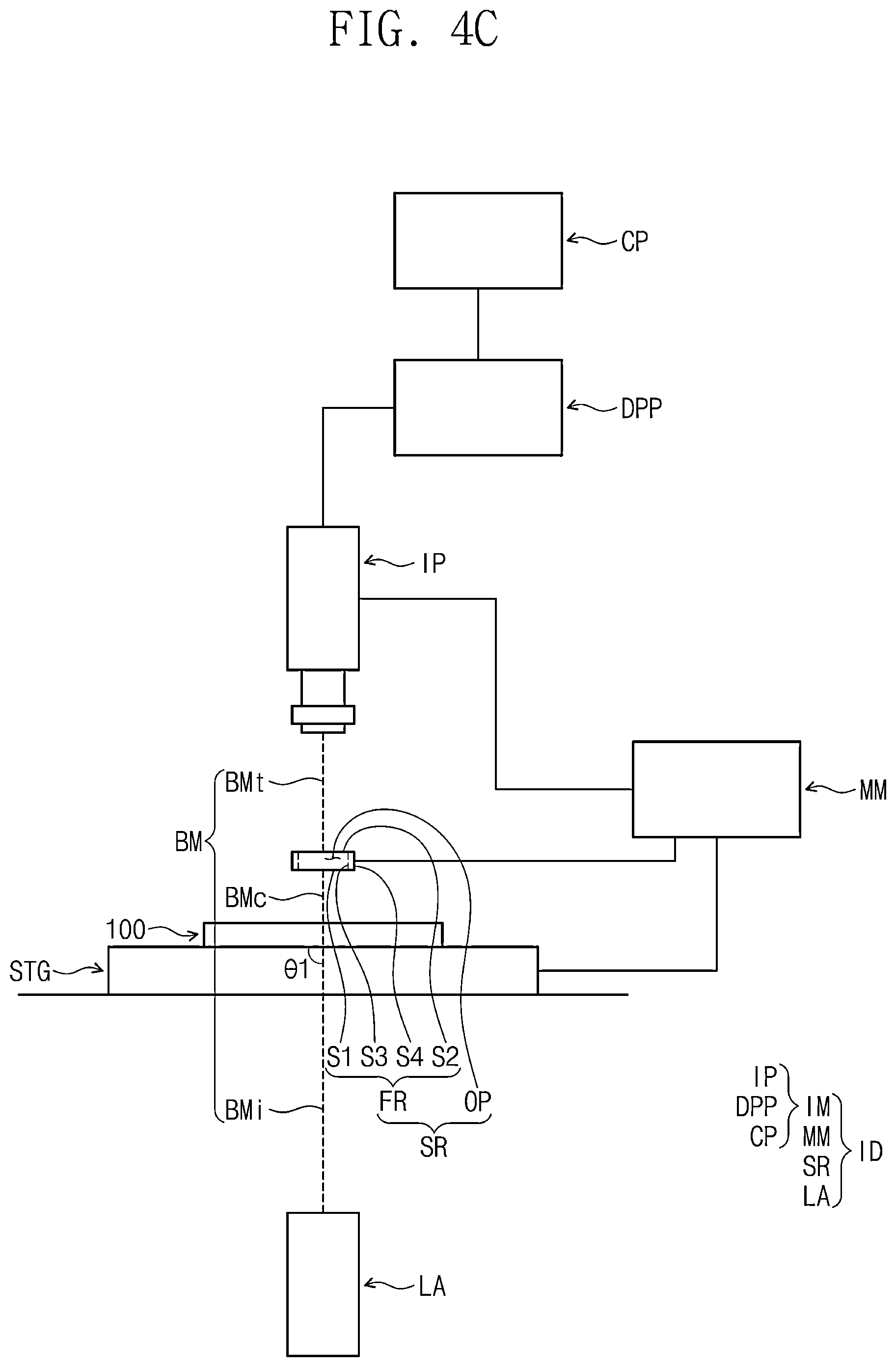 Patent US12492997 Figure 5 – Inspection apparatus and method