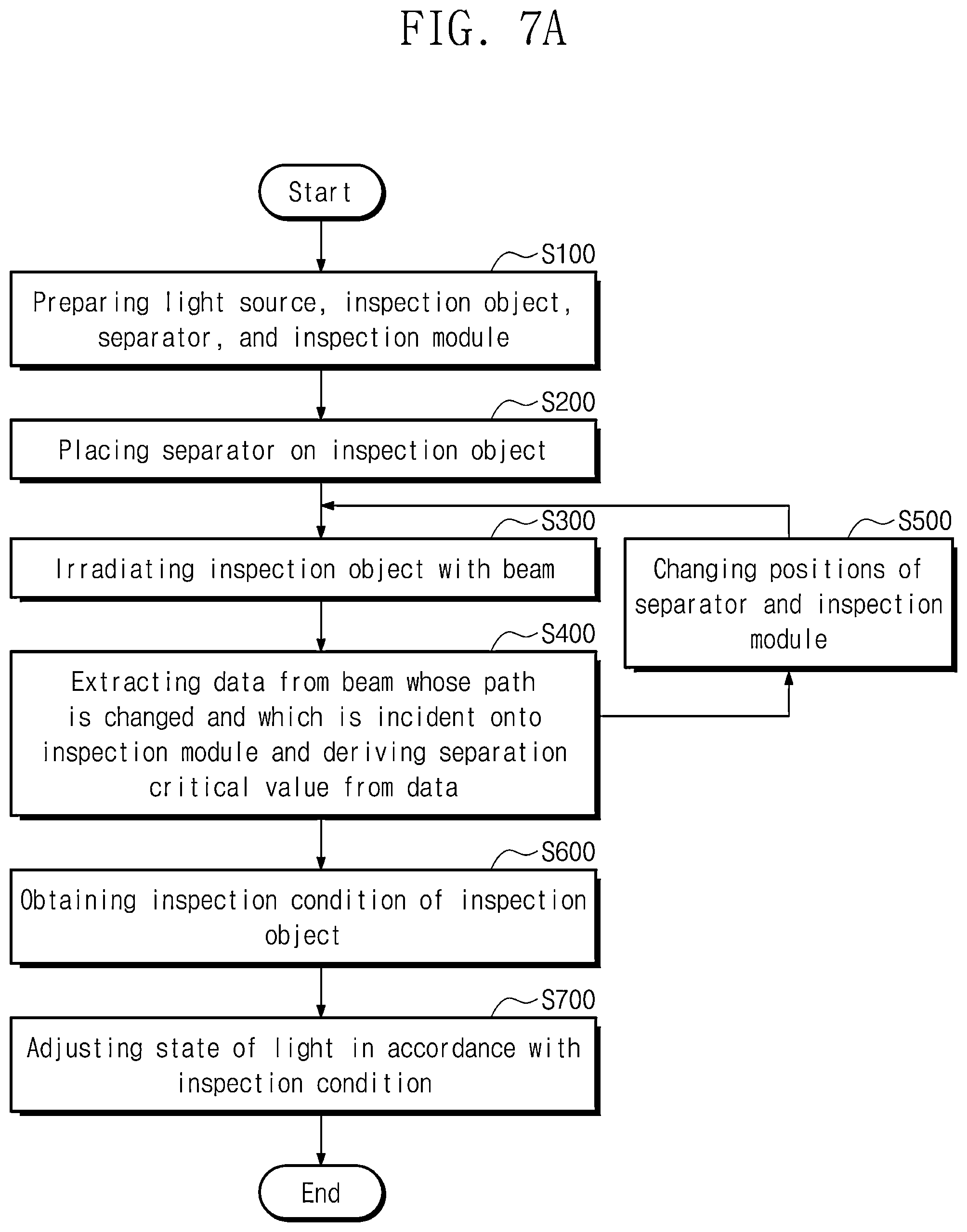 Patent US12492997 Figure 11 – Inspection apparatus and method
