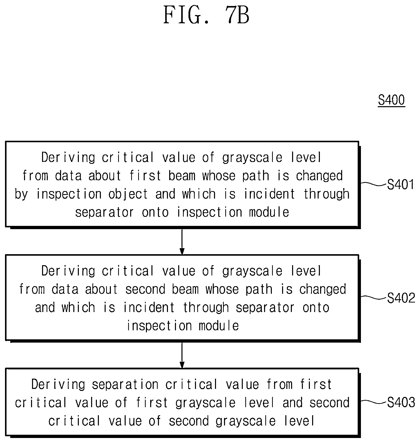 Patent US12492997 Figure 12 – Inspection apparatus and method