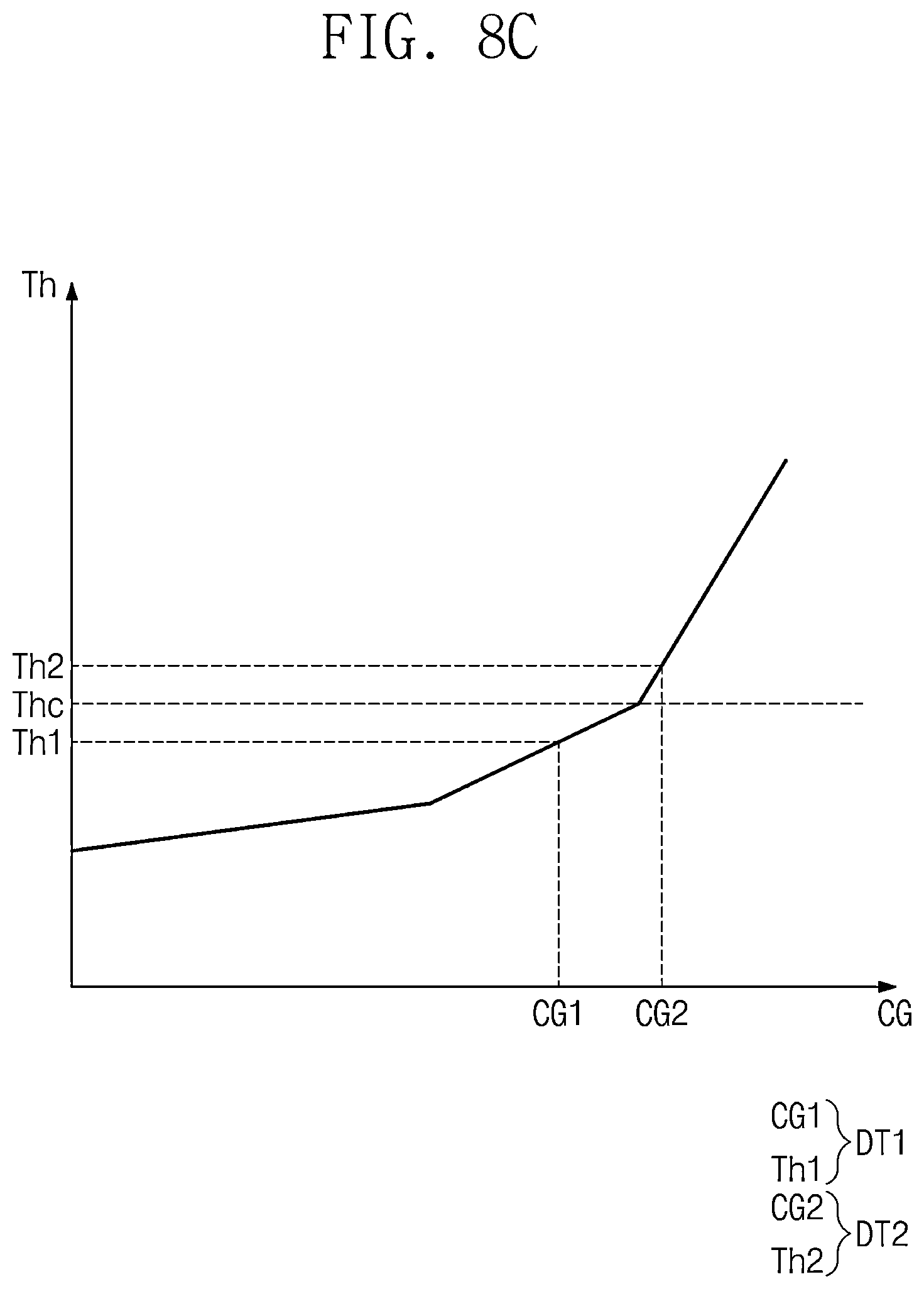 Patent US12492997 Figure 14 – Inspection apparatus and method