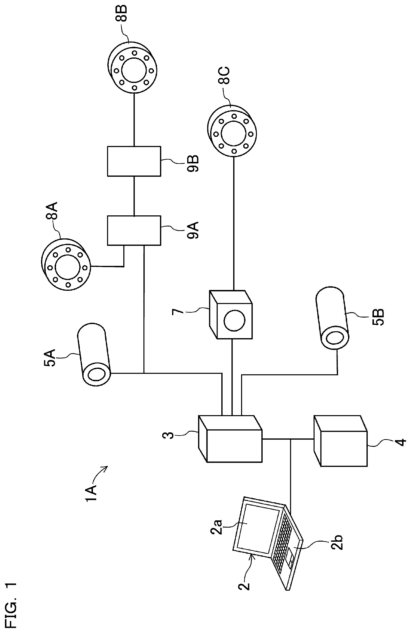 Patent US12492998 Figure 1 – Smart camera and image inspection system