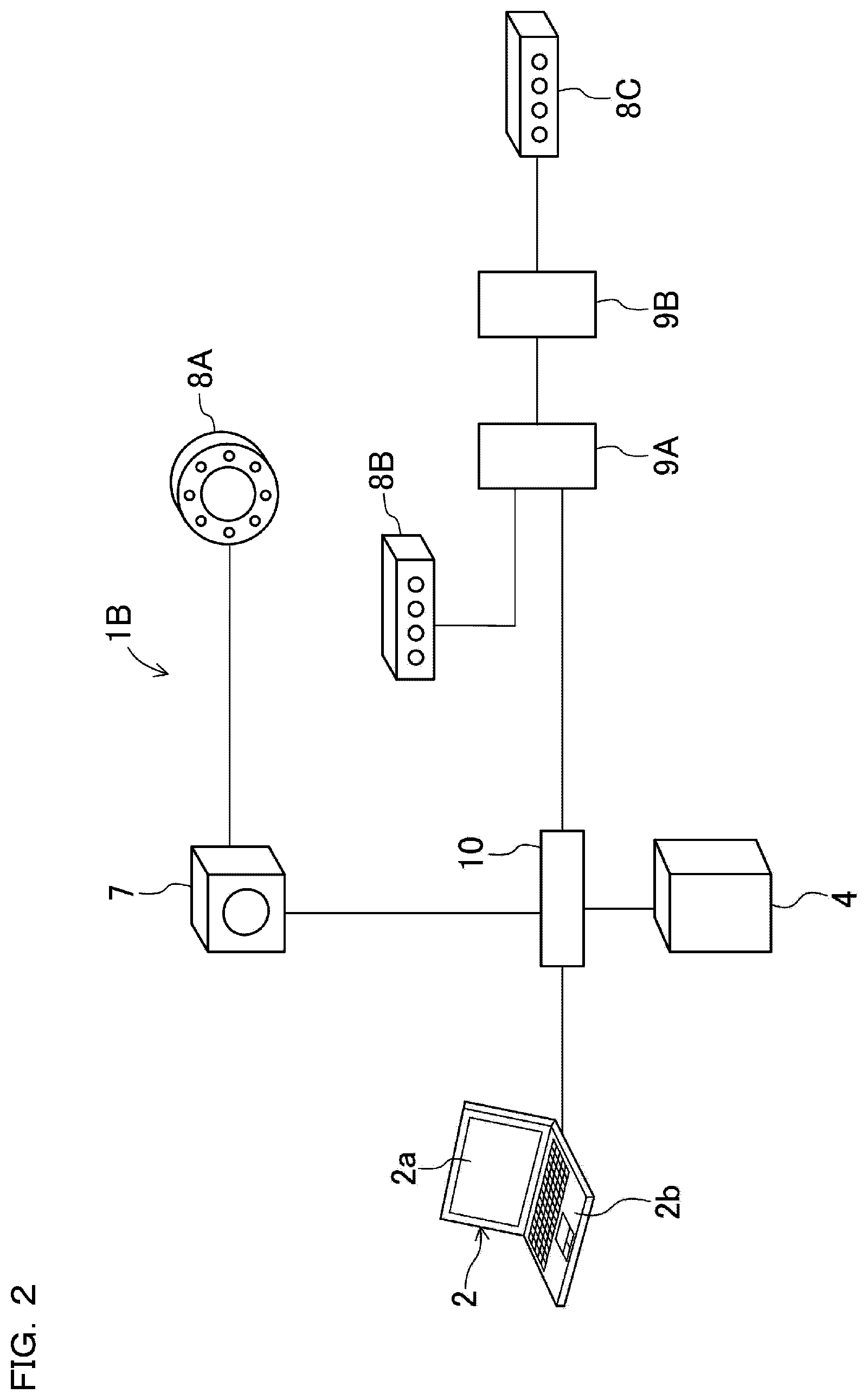 Patent US12492998 Figure 2 – Smart camera and image inspection system