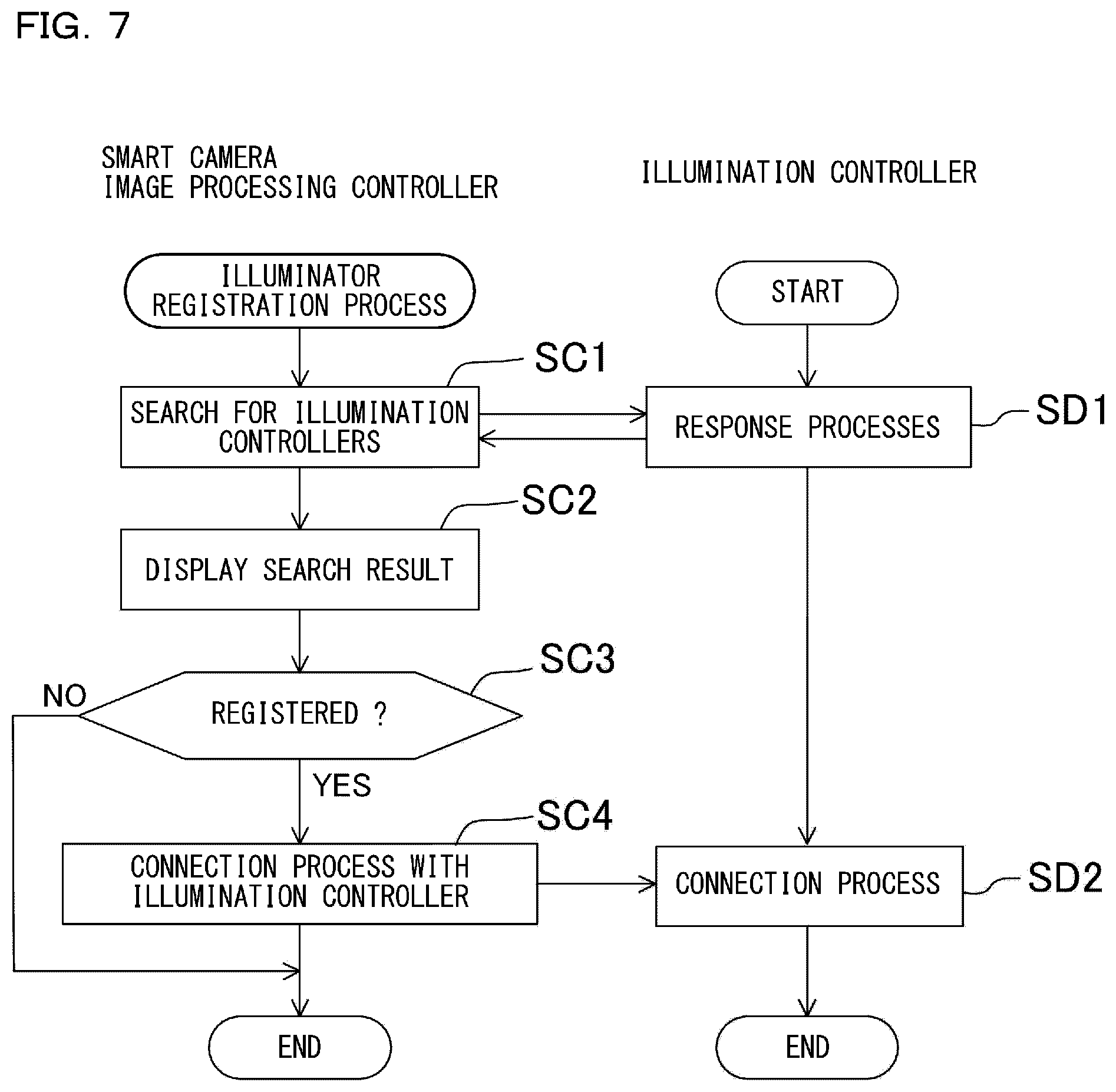 Patent US12492998 Figure 7 – Smart camera and image inspection system