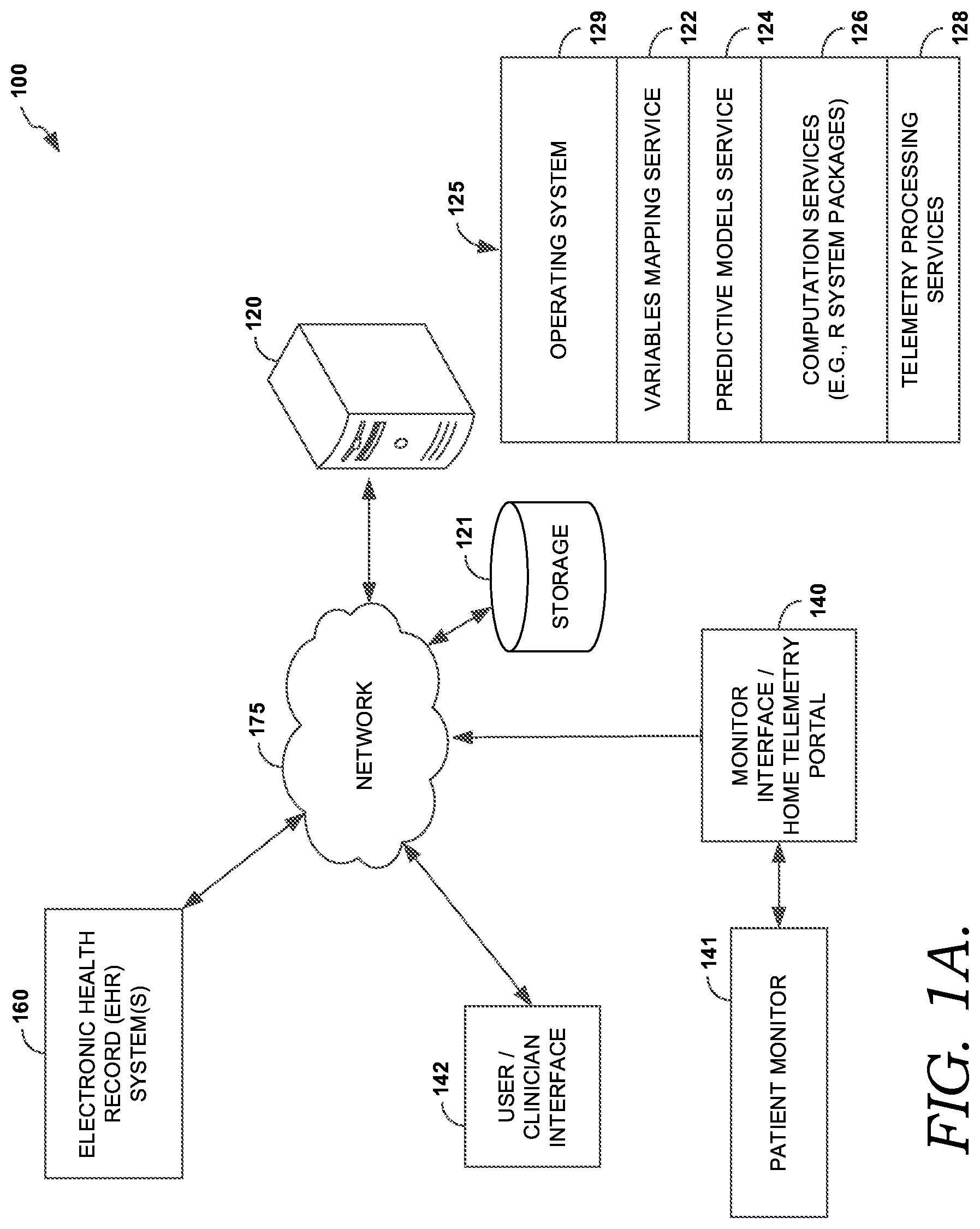 Patent US12496002 Figure 1 – Context-aware post traumatic stress disorder monitoring and intervention