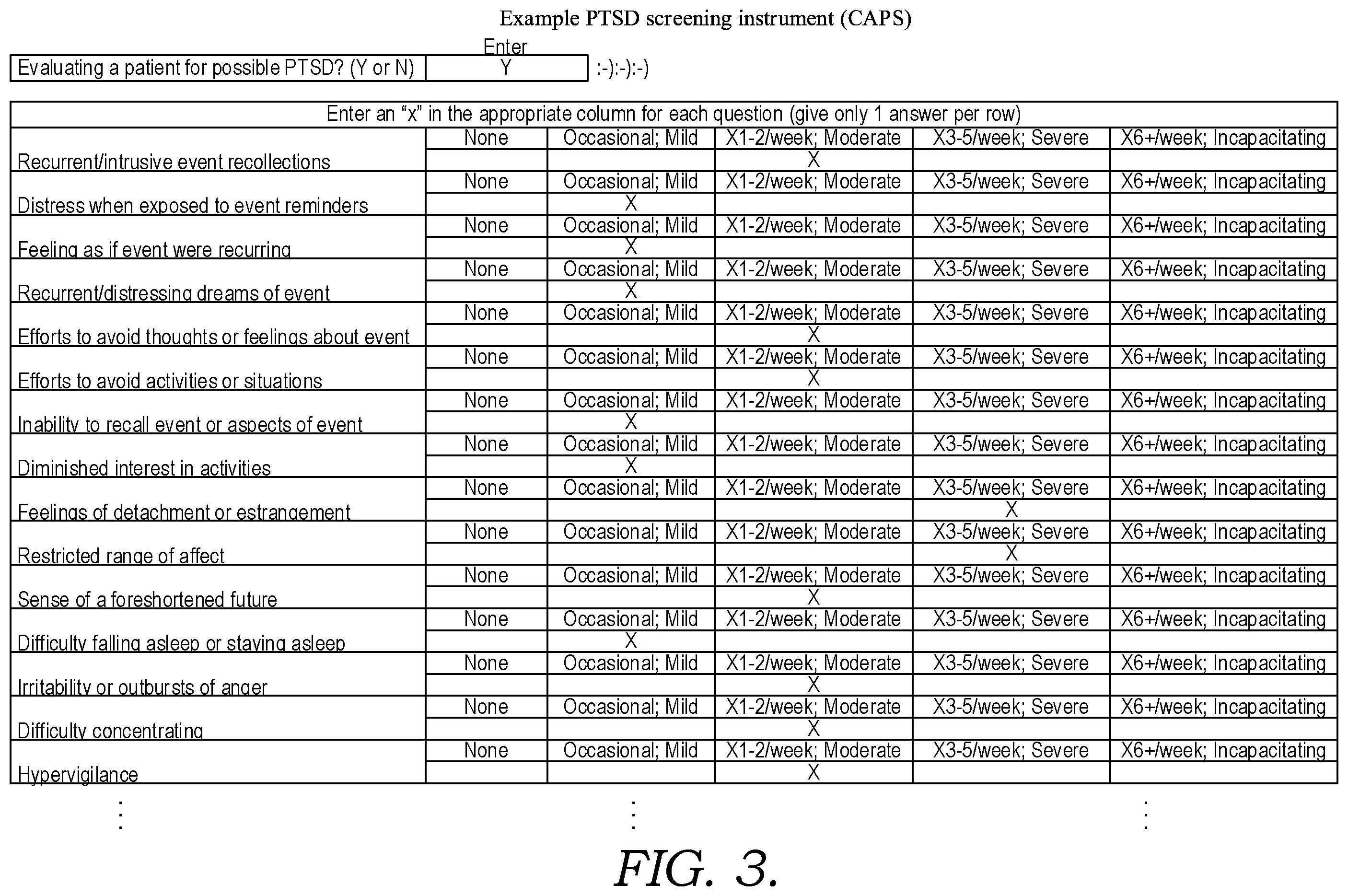 Patent US12496002 Figure 4 – Context-aware post traumatic stress disorder monitoring and intervention