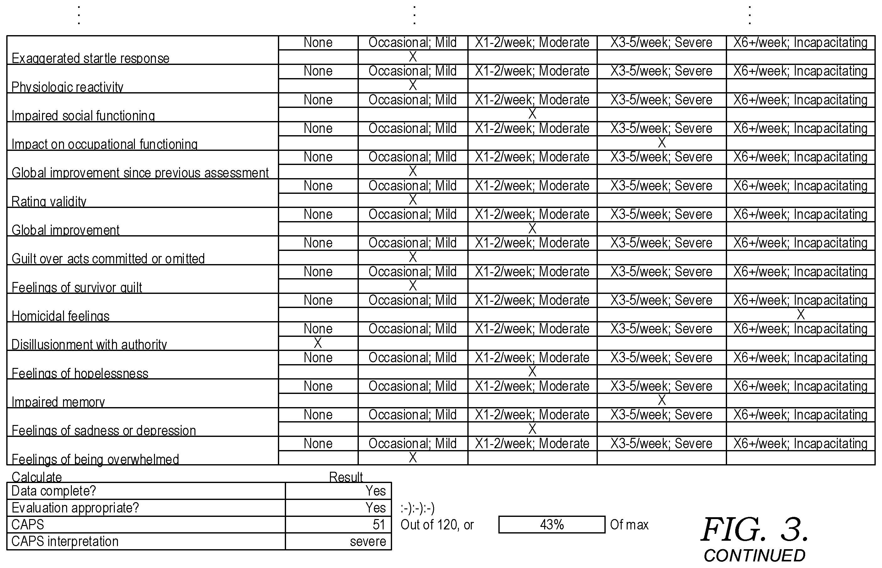 Patent US12496002 Figure 5 – Context-aware post traumatic stress disorder monitoring and intervention