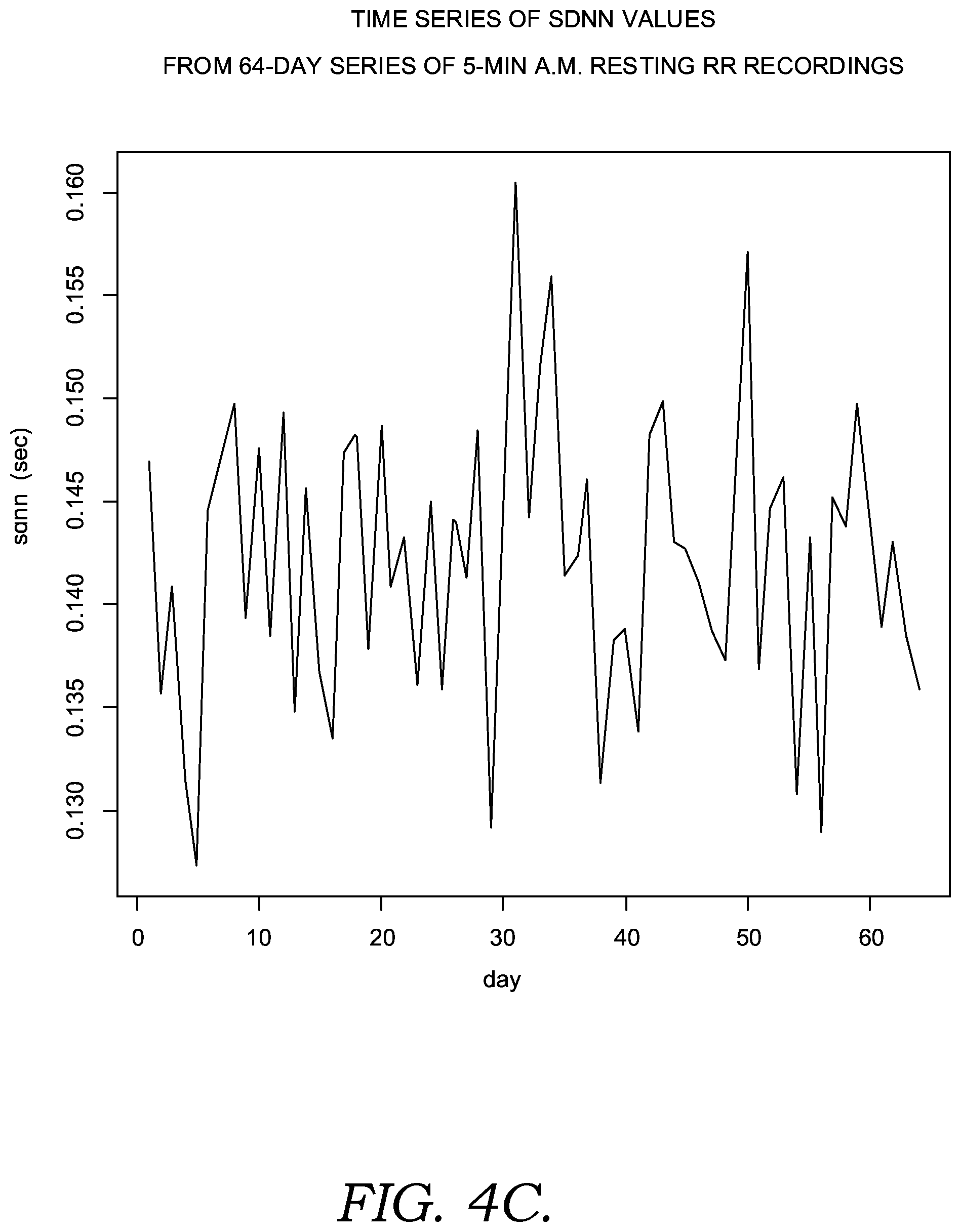 Patent US12496002 Figure 8 – Context-aware post traumatic stress disorder monitoring and intervention