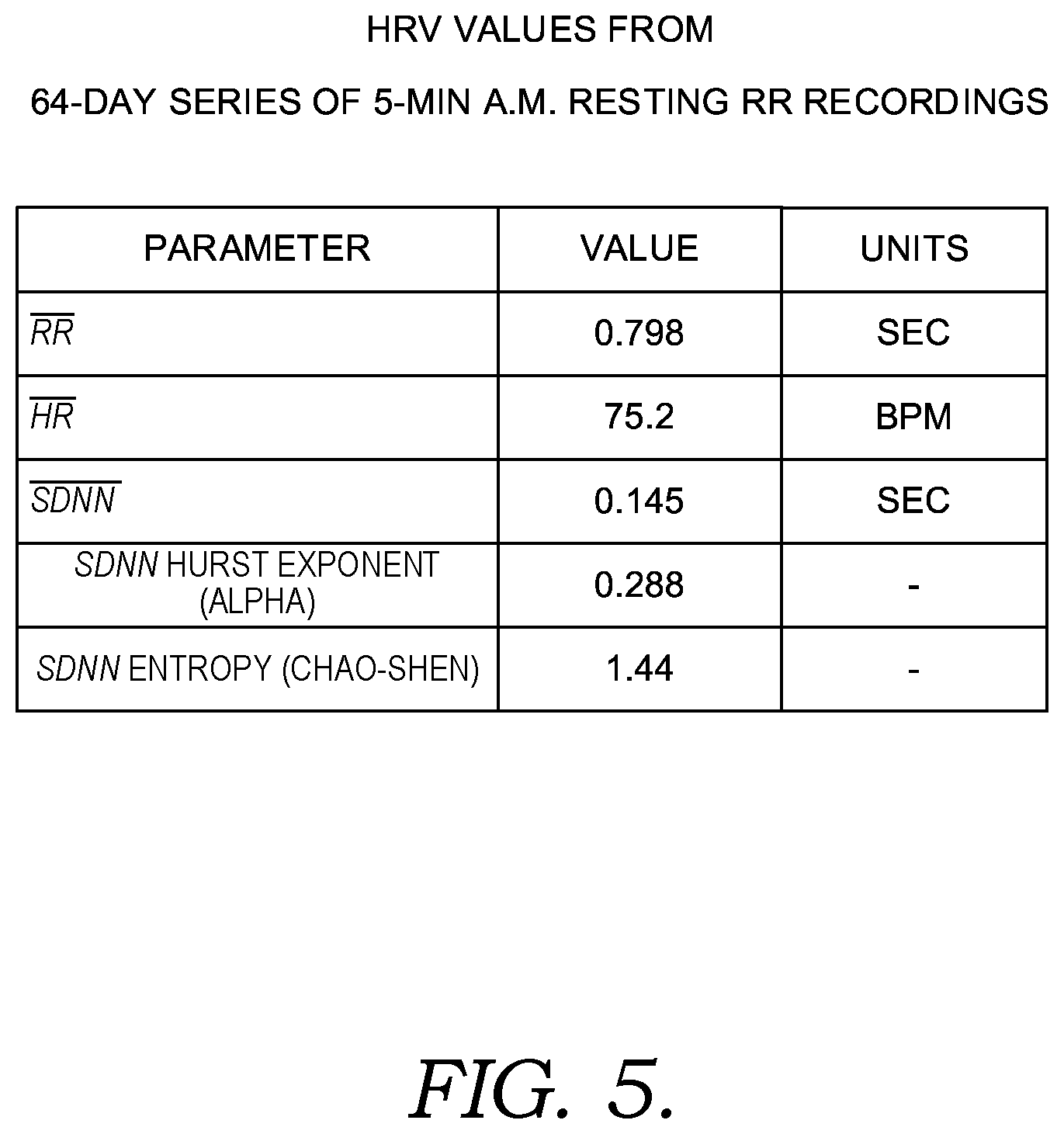 Patent US12496002 Figure 9 – Context-aware post traumatic stress disorder monitoring and intervention