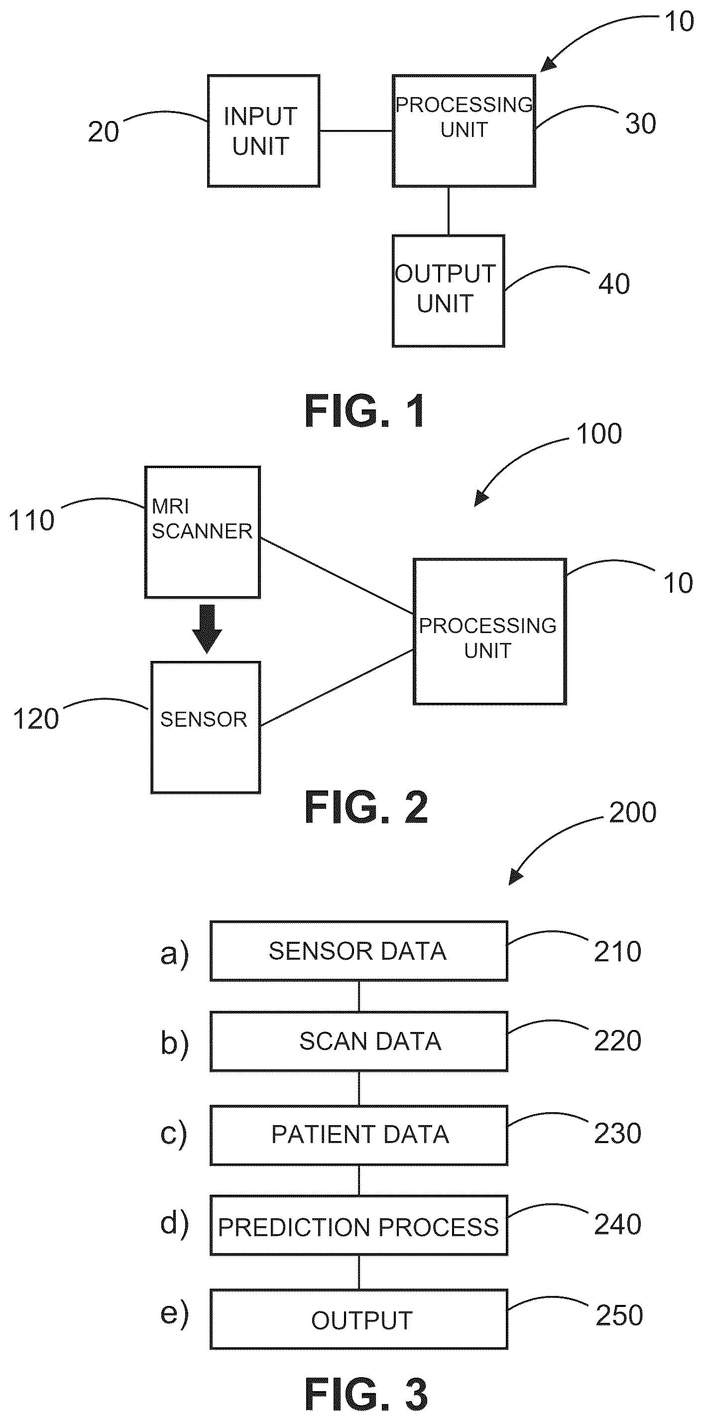 Patent US12496003 Figure 1 – Apparatus for monitoring of a patient undergoing a magnetic resonance image scan