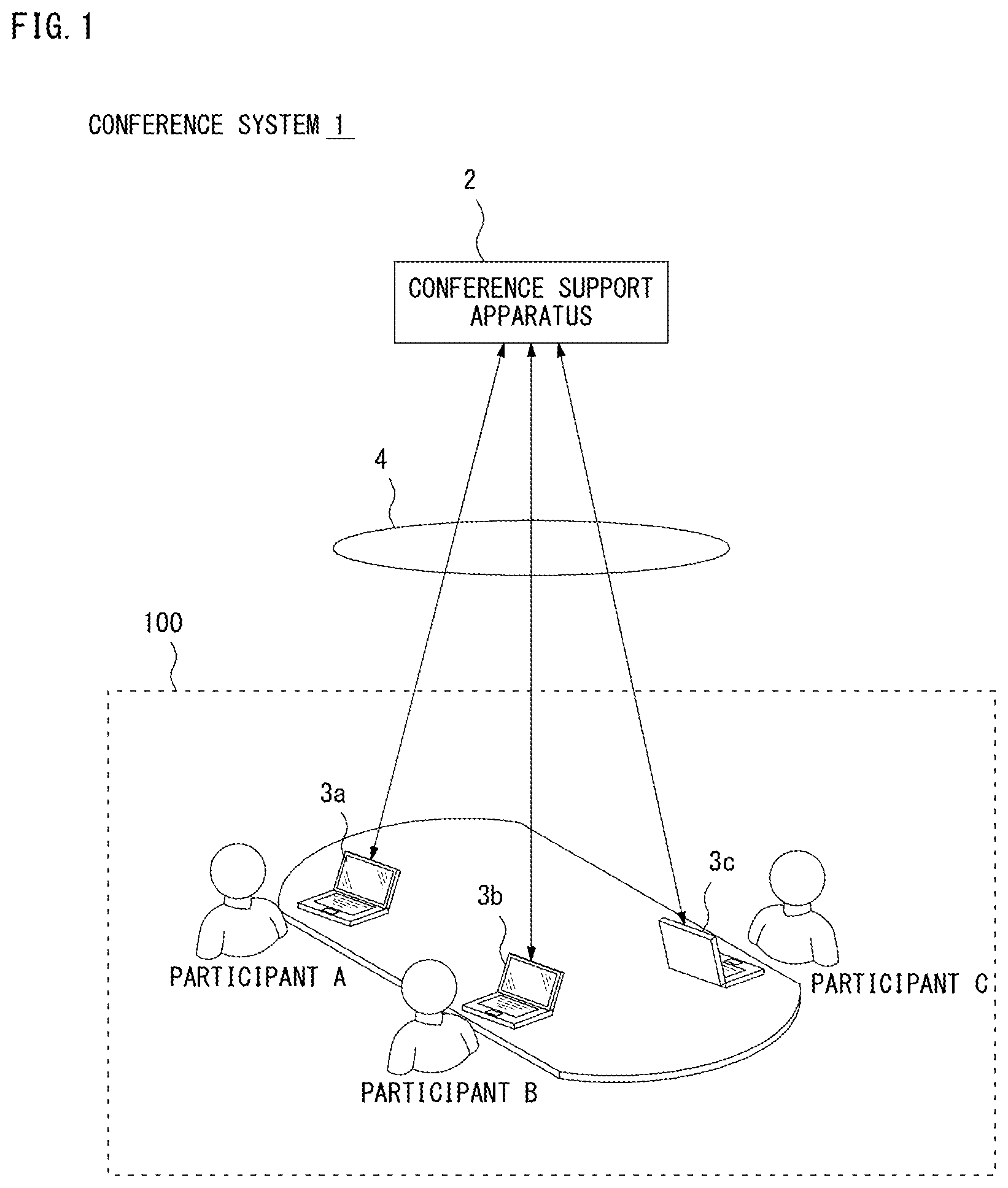 Patent US12496004 — Control method, conference system, and non-transitory recording medium — Figure 1