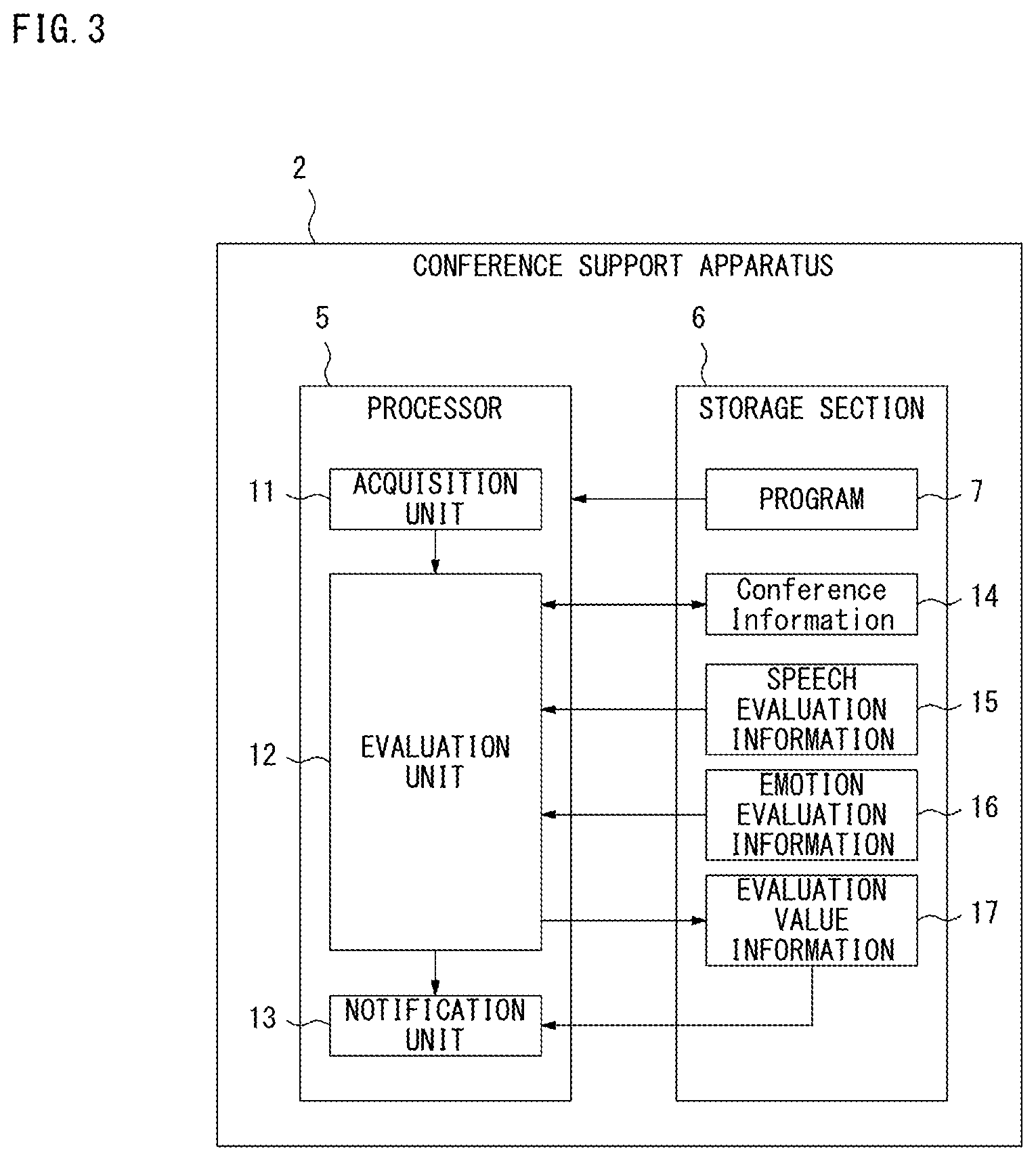 Patent US12496004 Figure 3 – Control method, conference system, and non-transitory recording medium