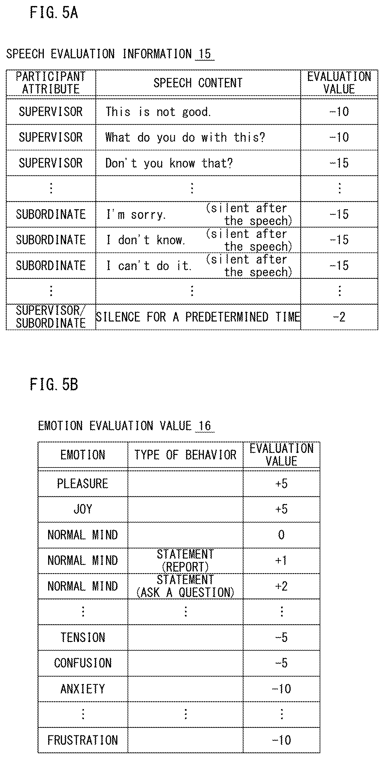 Patent US12496004 Figure 5 – Control method, conference system, and non-transitory recording medium