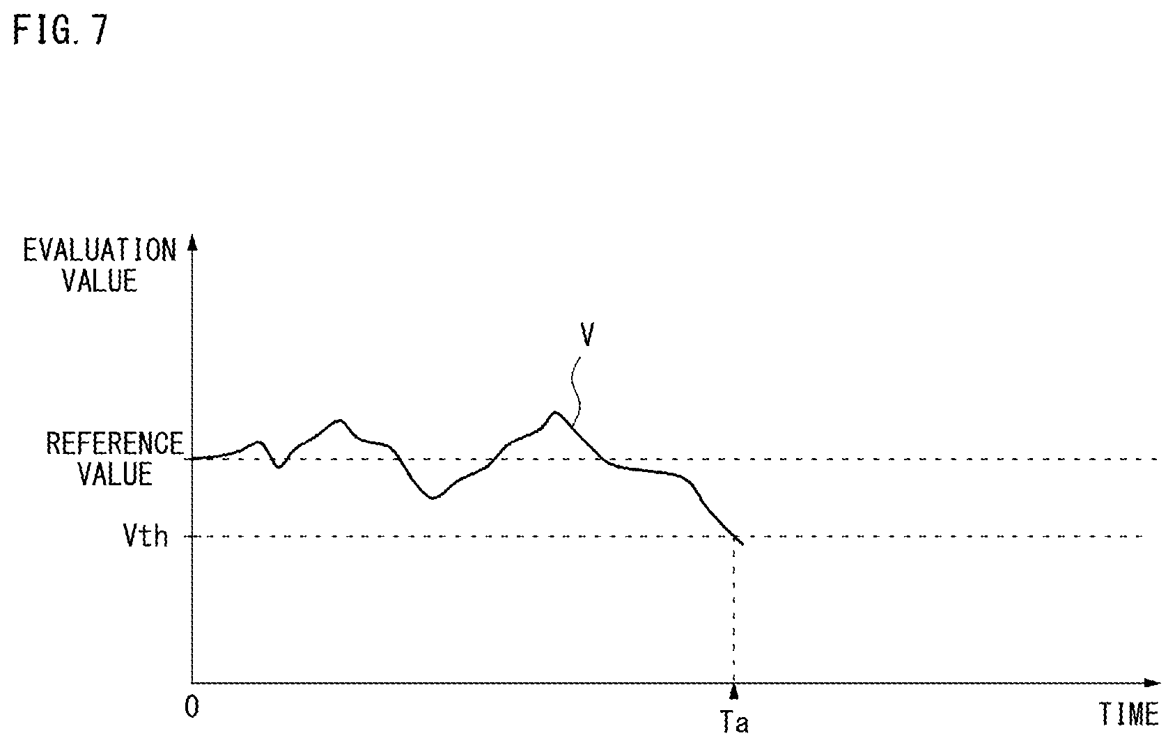 Patent US12496004 Figure 7 – Control method, conference system, and non-transitory recording medium