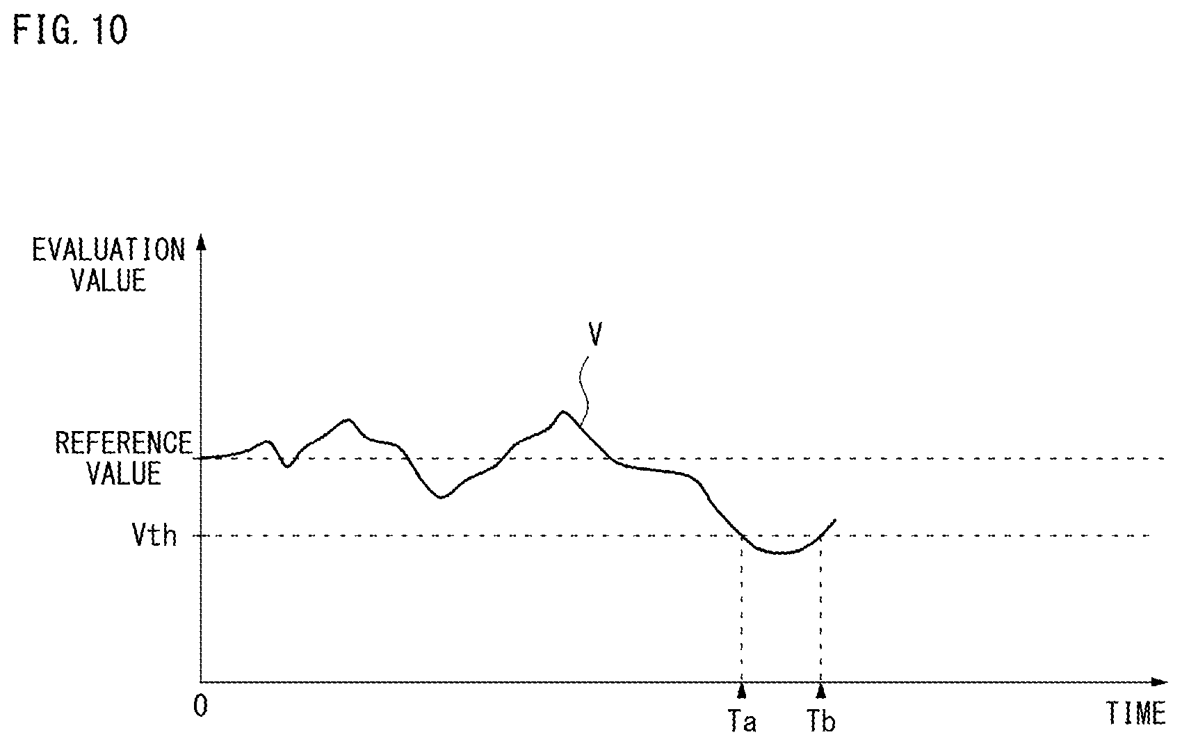 Patent US12496004 Figure 10 – Control method, conference system, and non-transitory recording medium