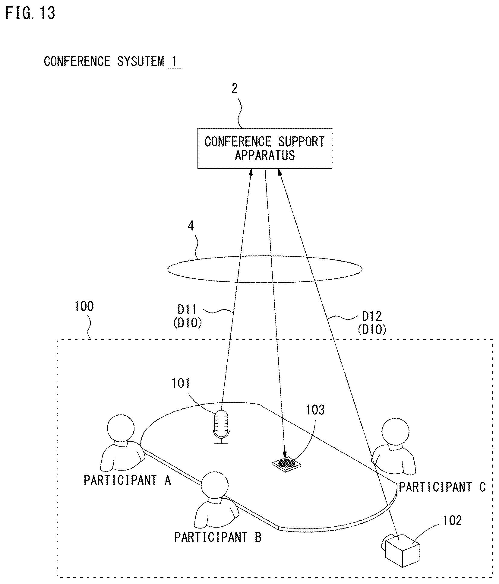Patent US12496004 Figure 13 – Control method, conference system, and non-transitory recording medium