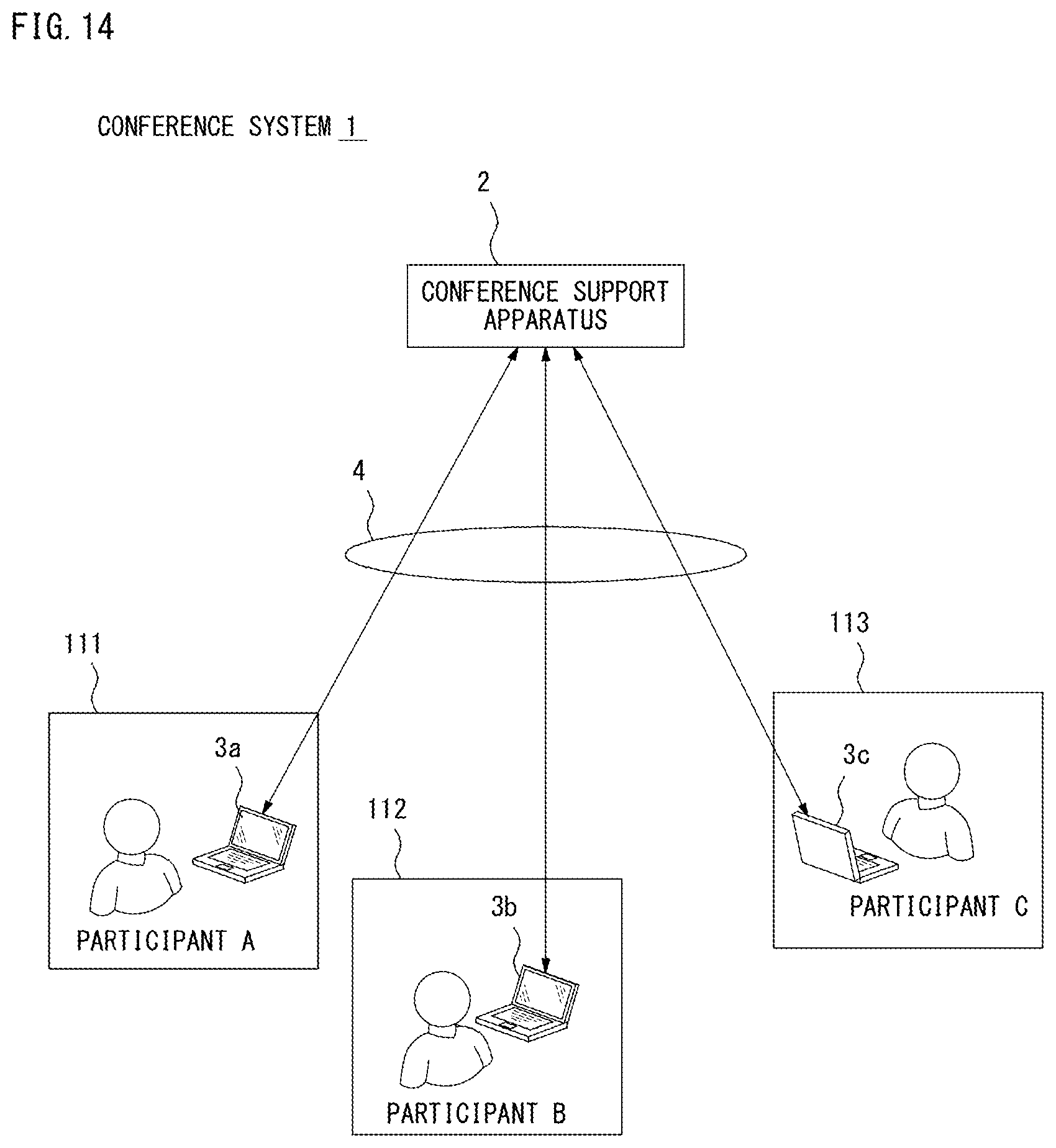 Patent US12496004 Figure 14 – Control method, conference system, and non-transitory recording medium