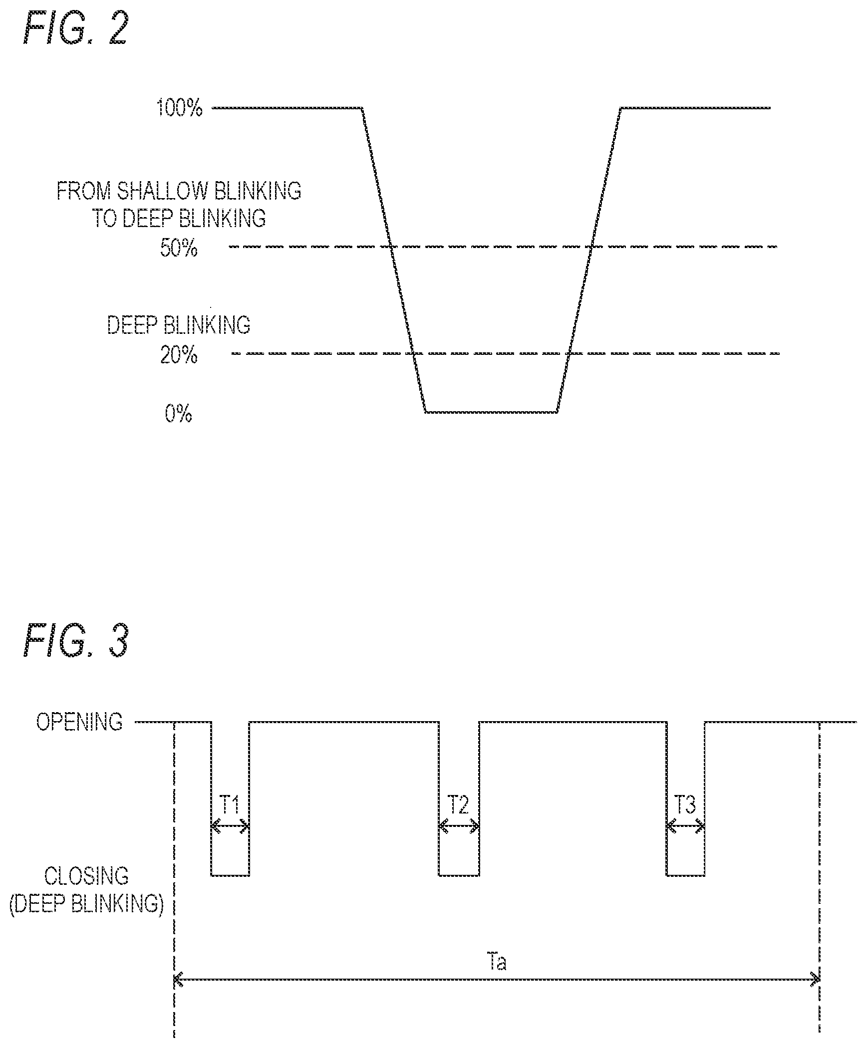 Patent US12496005 Figure 2 – Drowsiness detection device