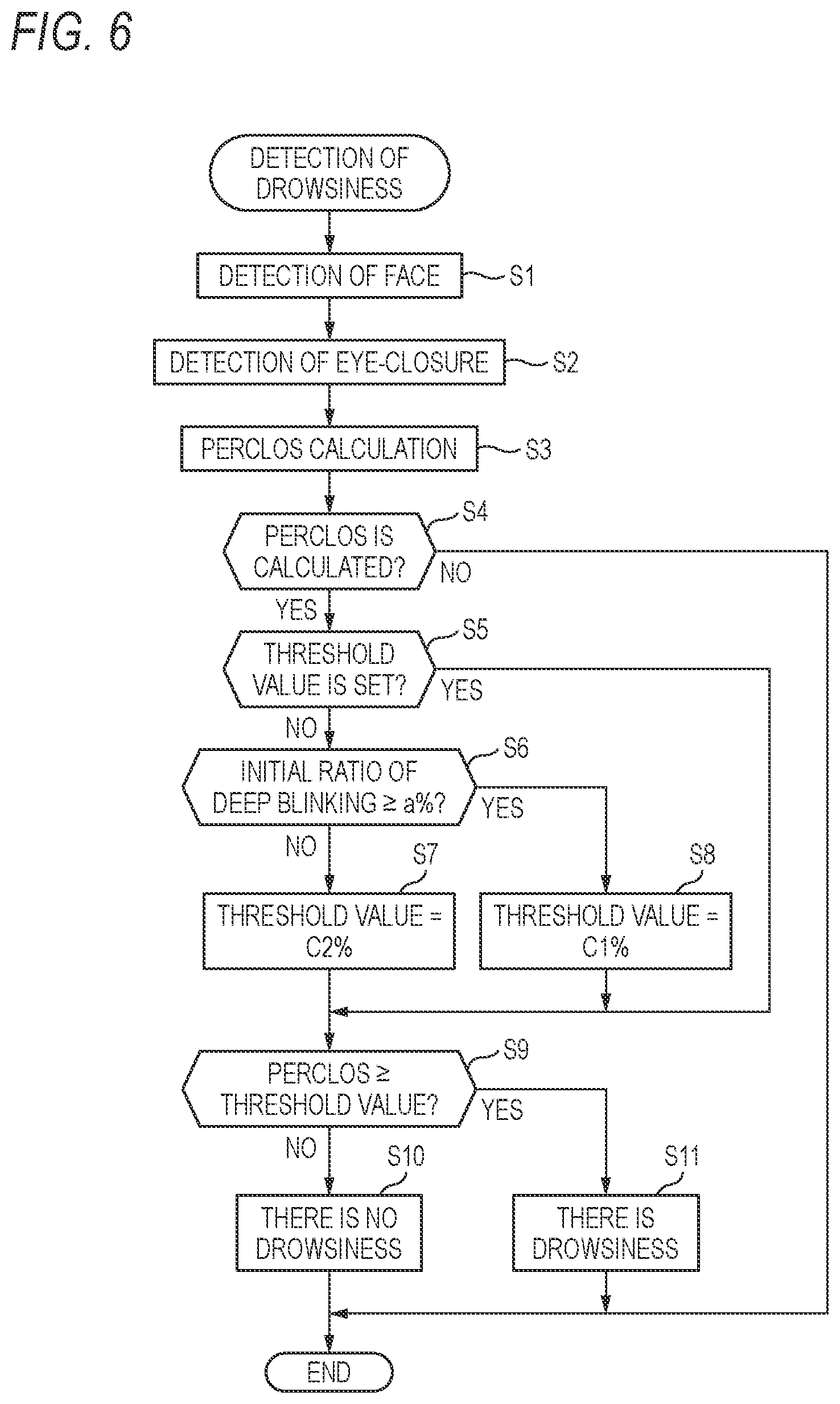 Patent US12496005 Figure 4 – Drowsiness detection device