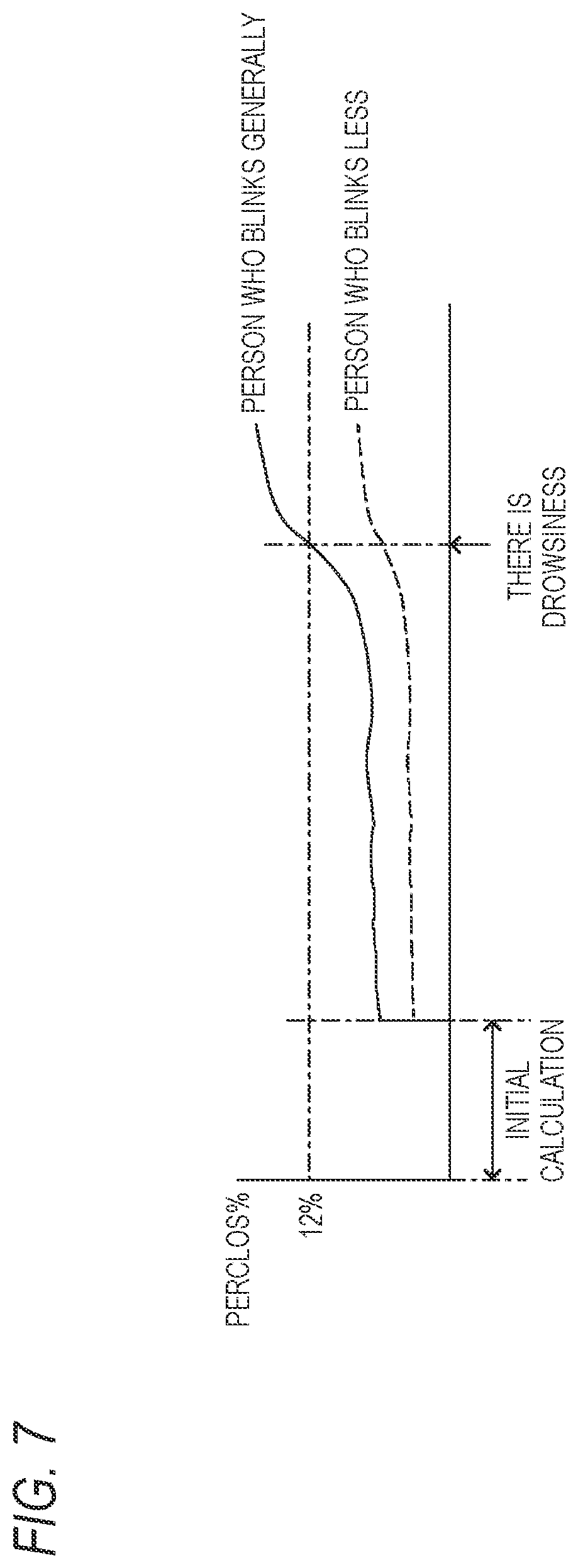 Patent US12496005 Figure 5 – Drowsiness detection device