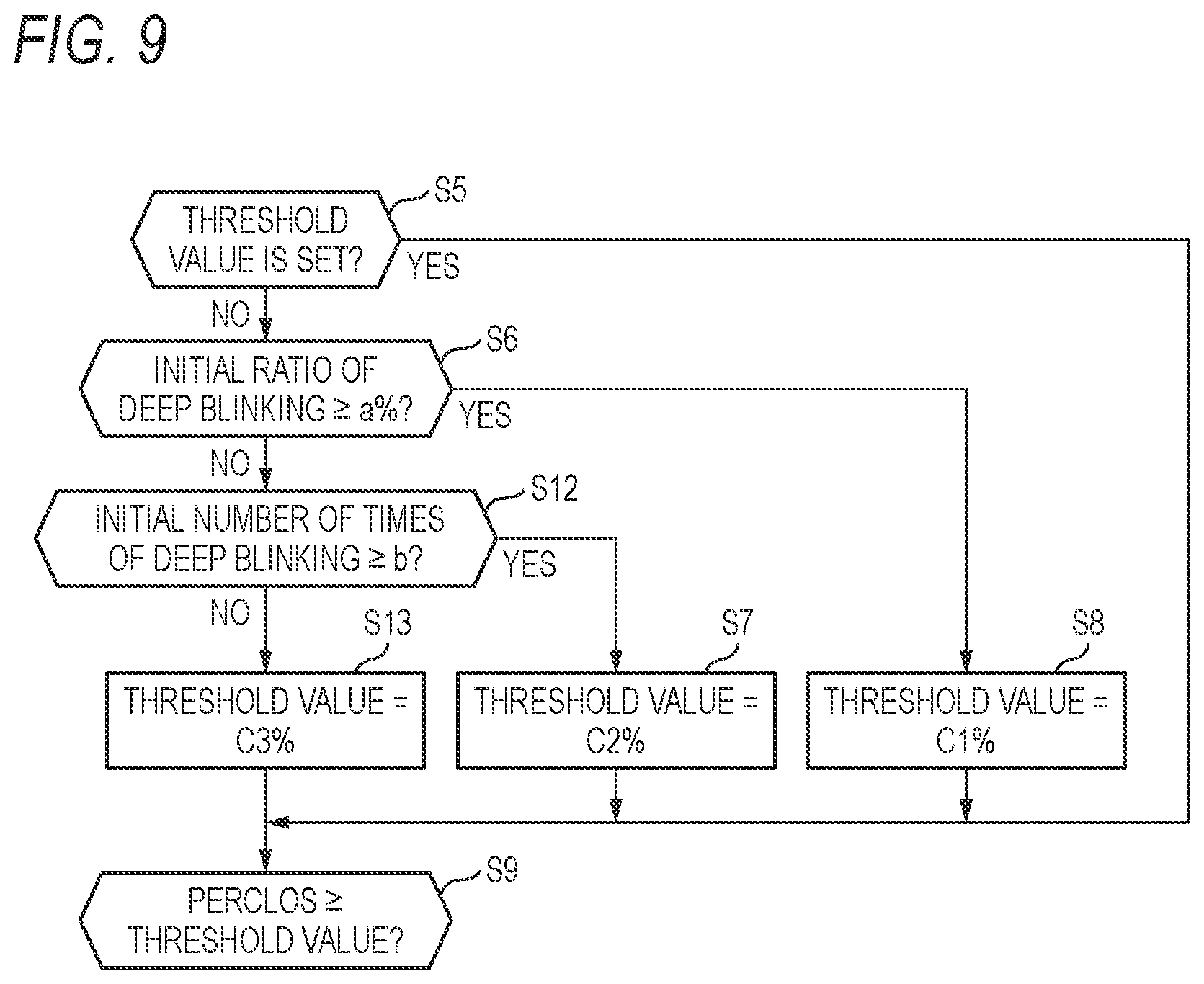 Patent US12496005 Figure 7 – Drowsiness detection device