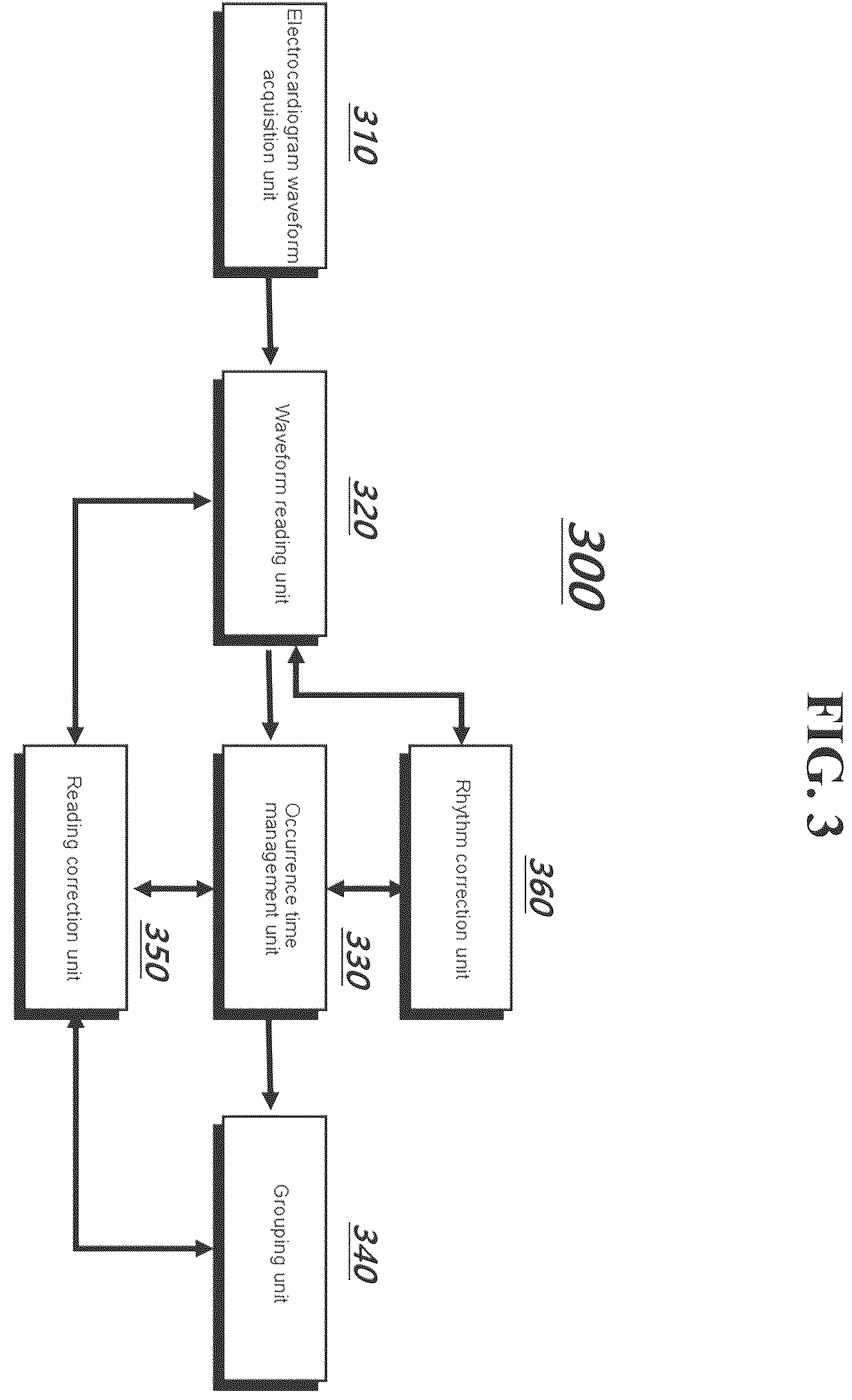 Patent US12496006 Figure 2 – Method and apparatus for correcting electrocardiogram reading