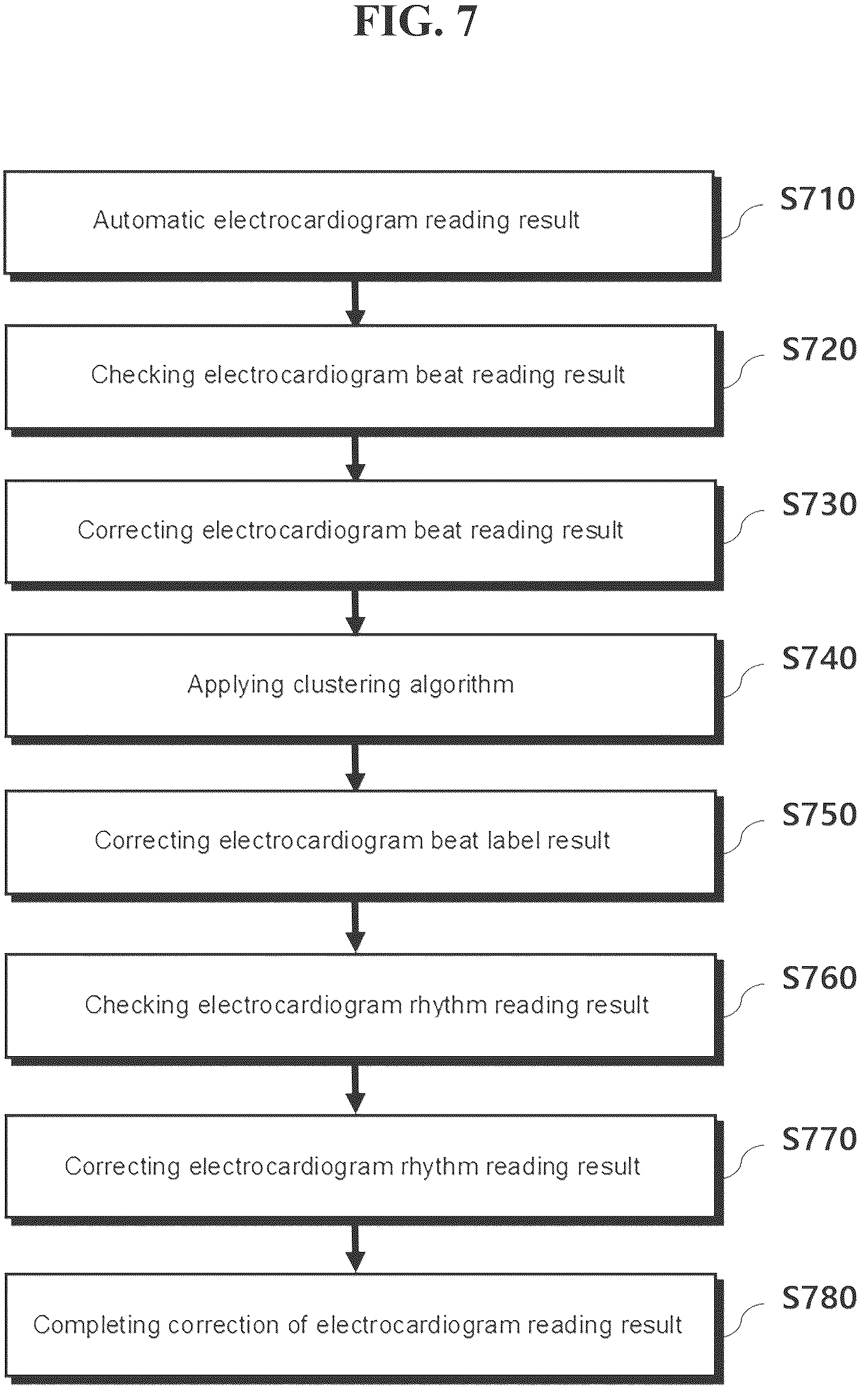 Patent US12496006 Figure 6 – Method and apparatus for correcting electrocardiogram reading