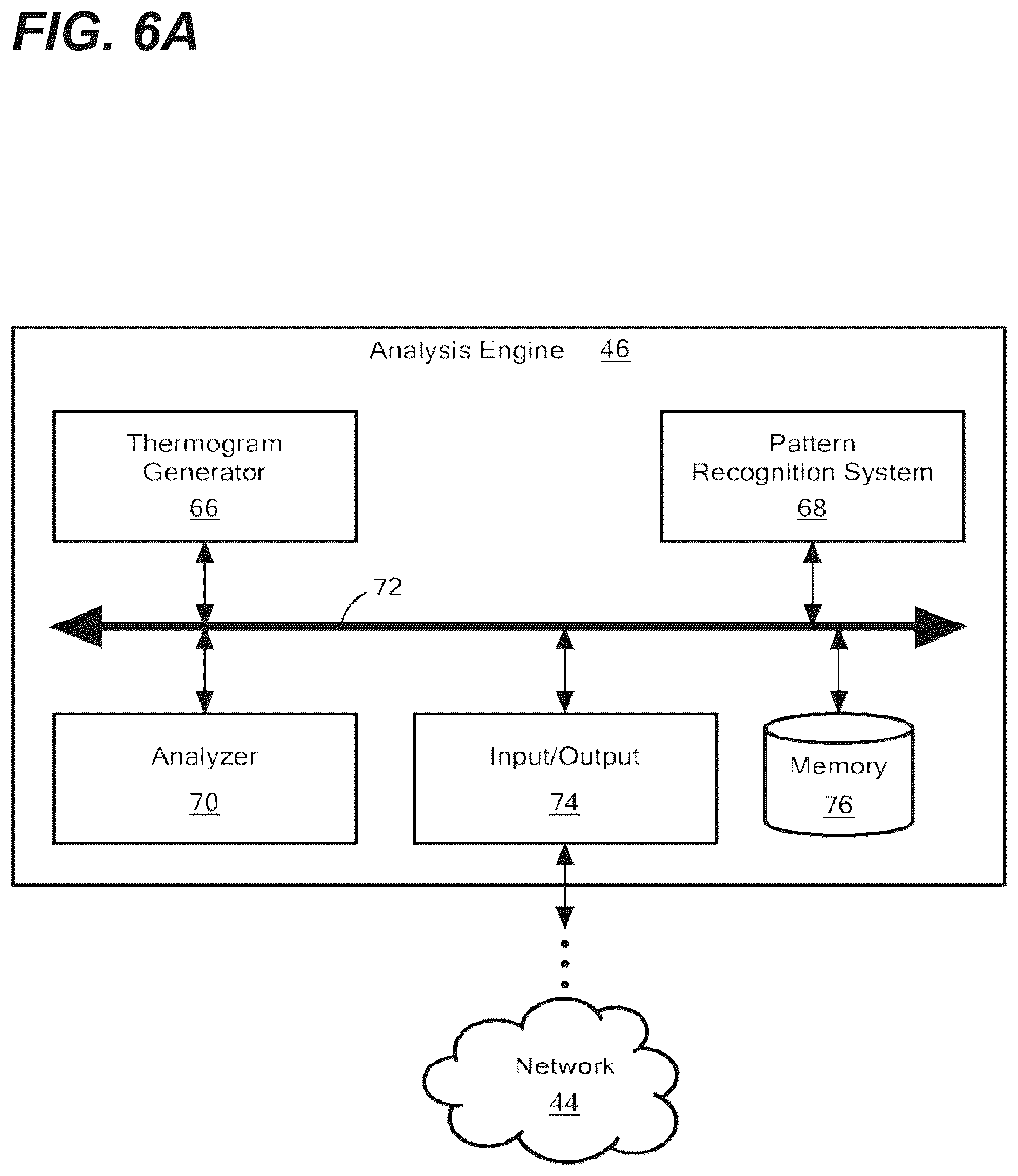 Patent US12496007 Figure 8 – Apparatus and method for monitoring peripheral diabetic neuropathy and/or peripheral arterial disease