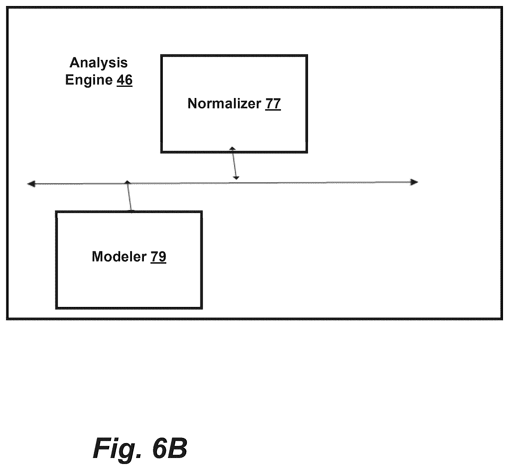 Patent US12496007 Figure 9 – Apparatus and method for monitoring peripheral diabetic neuropathy and/or peripheral arterial disease