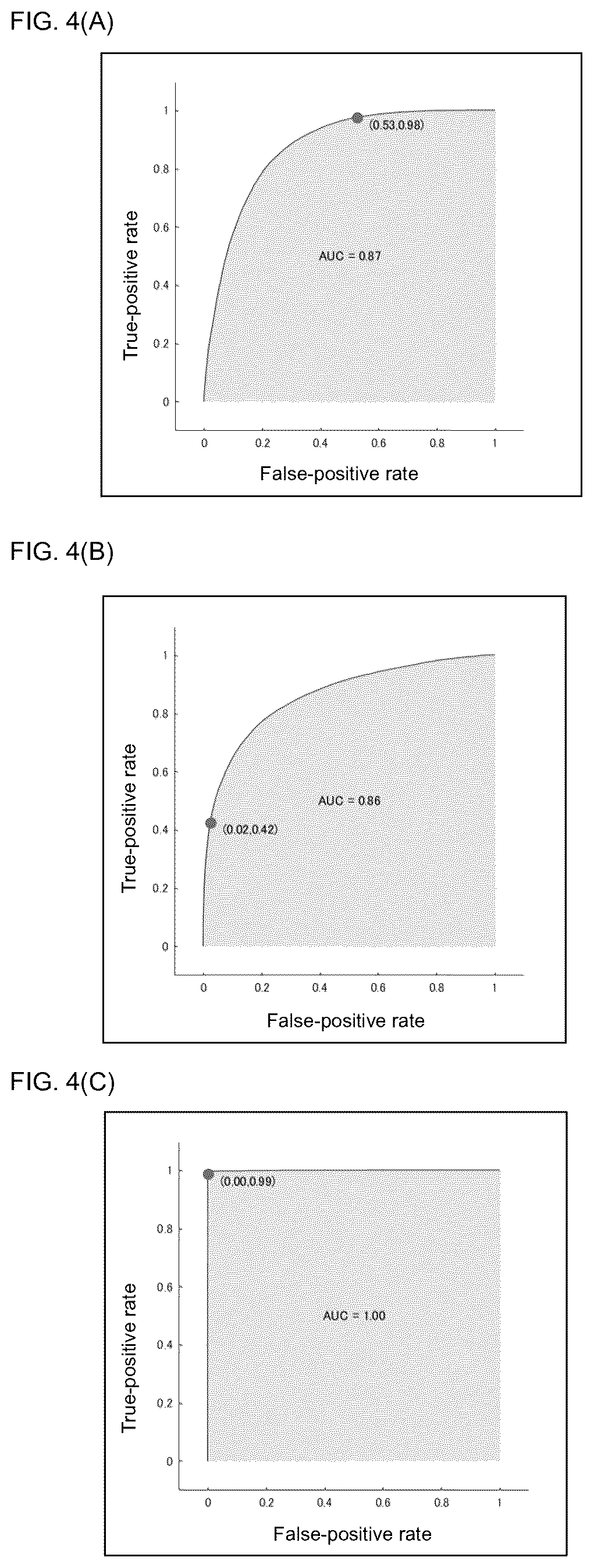 Patent US12496008 Figure 3 – Activity state prediction system, activity state prediction method, and program