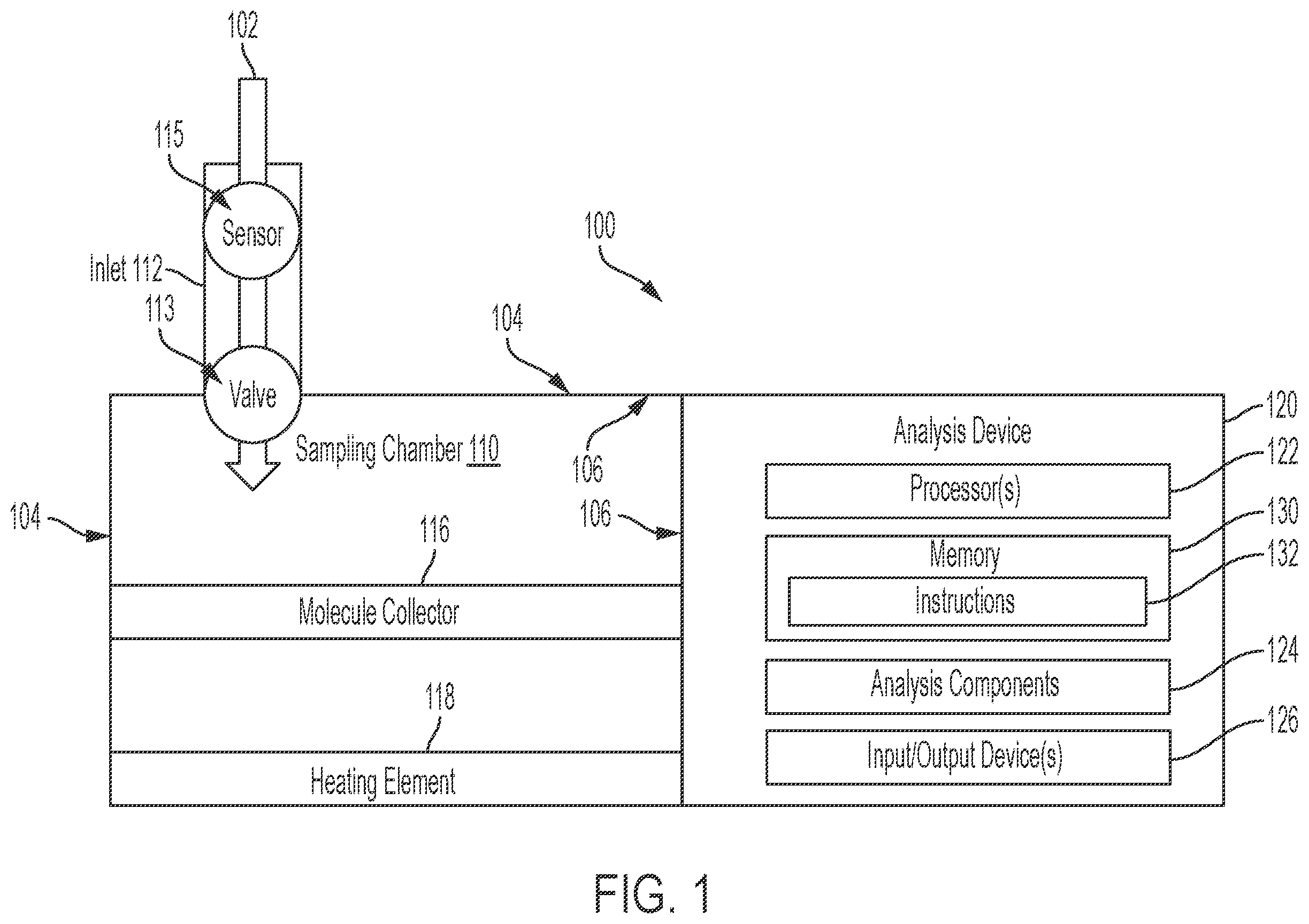 Patent US12496010 Figure 1 – Techniques for rapid detection and quantitation of volatile organic compounds (VOCS) using breath samples