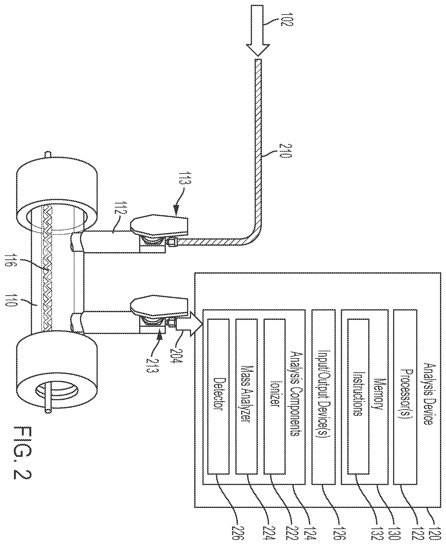 Patent US12496010 Figure 2 – Techniques for rapid detection and quantitation of volatile organic compounds (VOCS) using breath samples